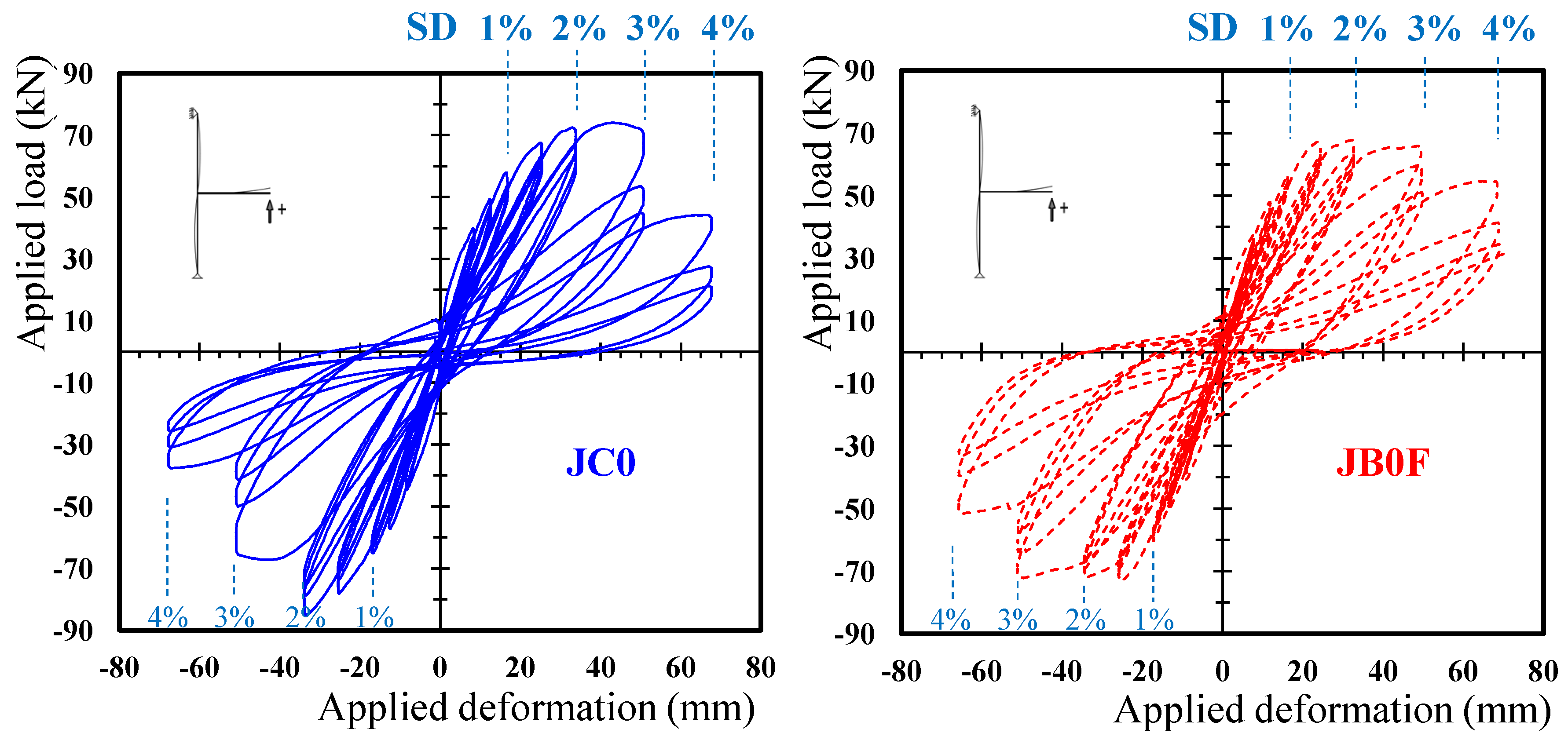 Sensors 22 08294 g007