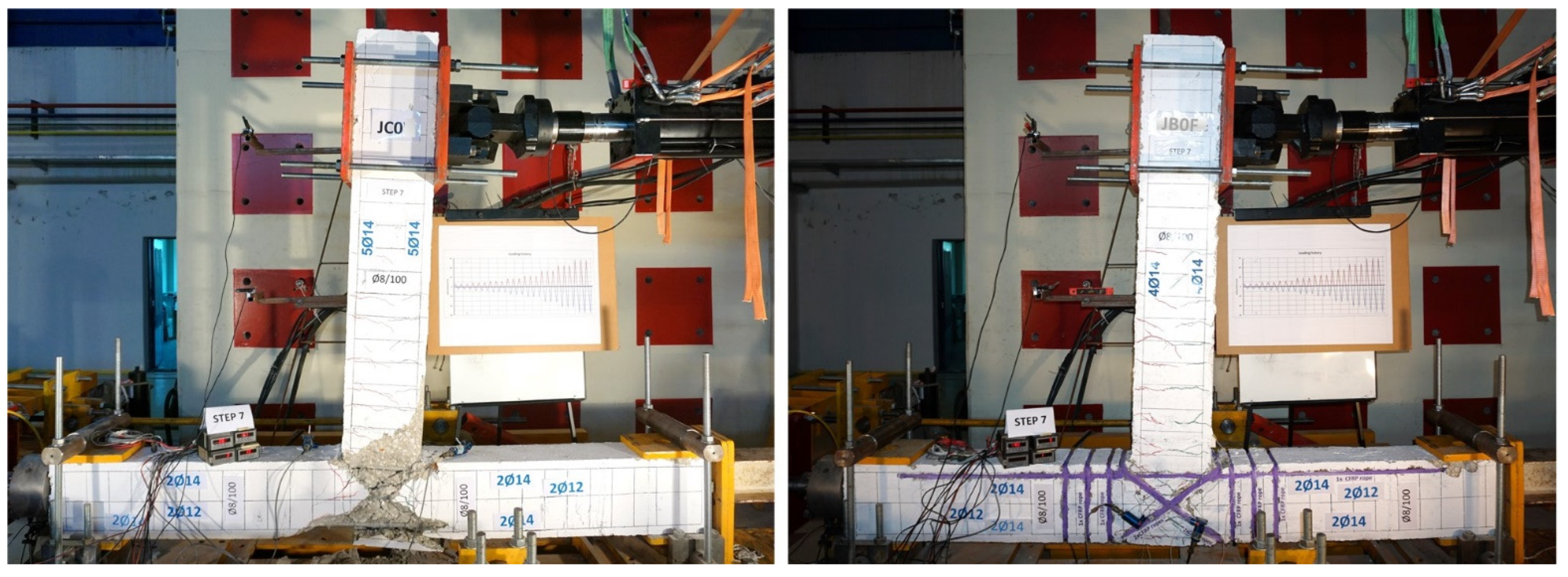 Sensors 22 08294 g009