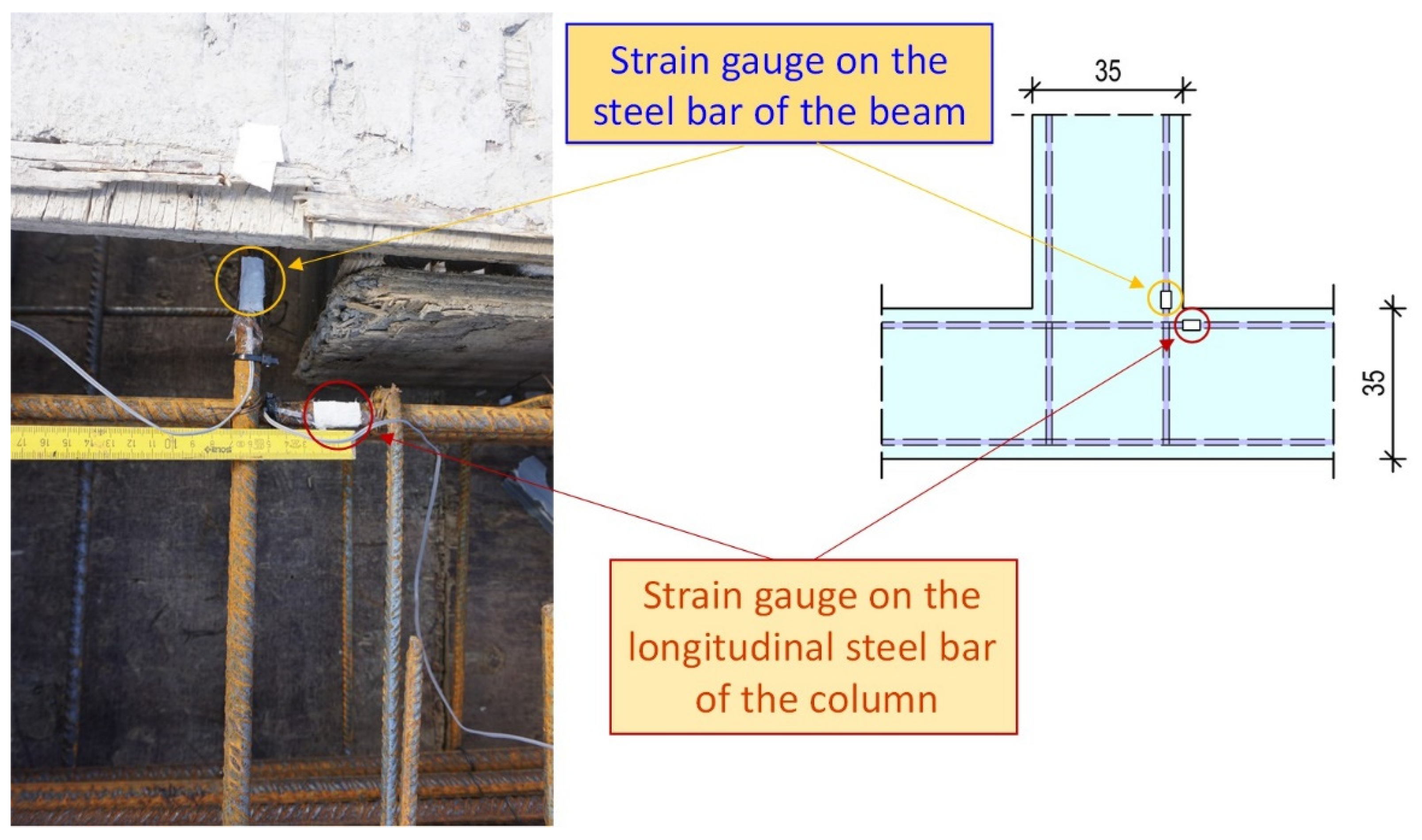 Sensors 22 08294 g011