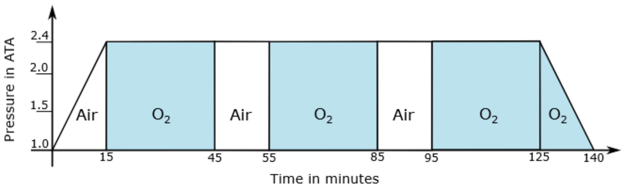 Sensors 22 08295 g001