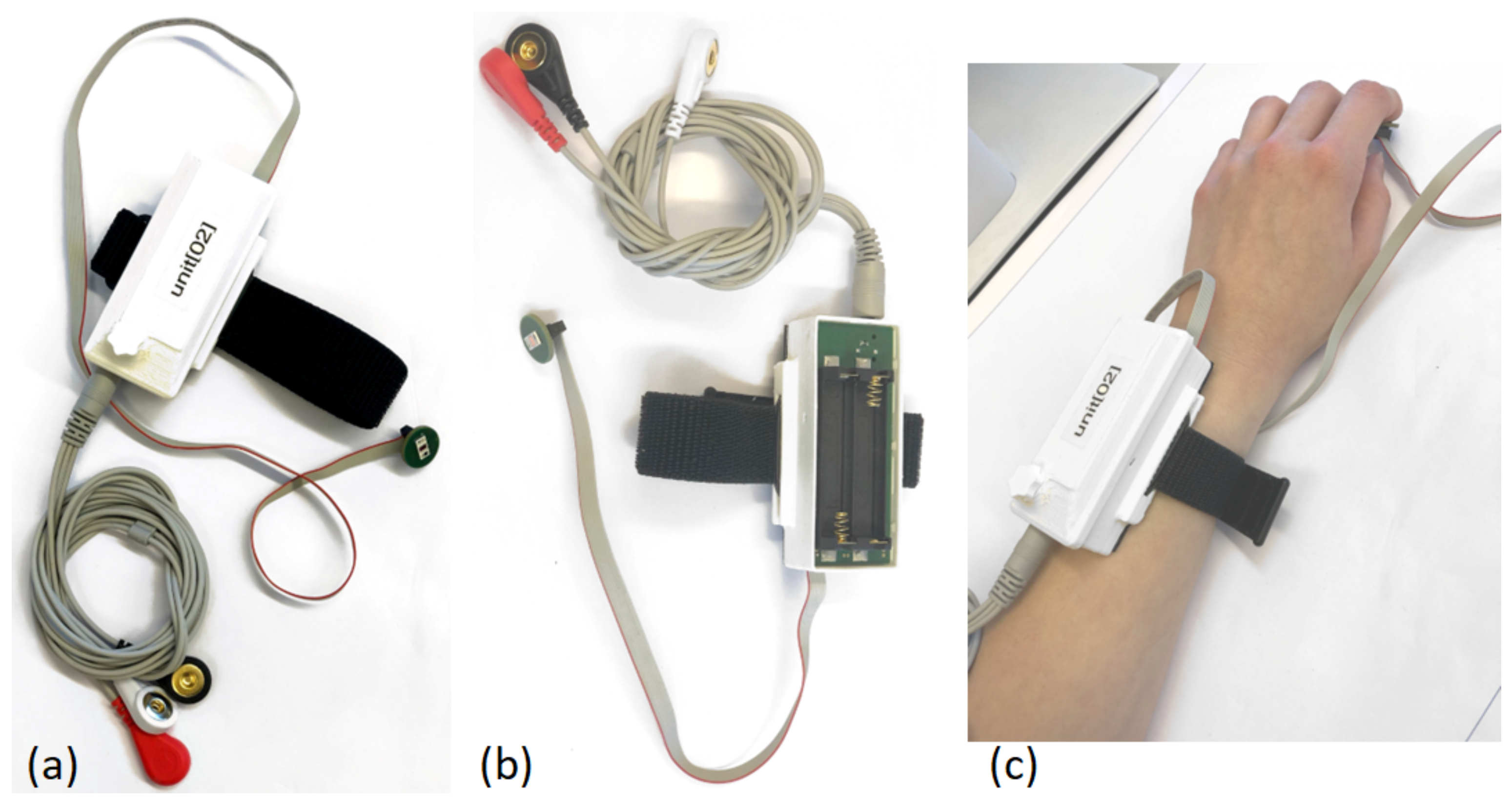 Sensors 22 08295 g005