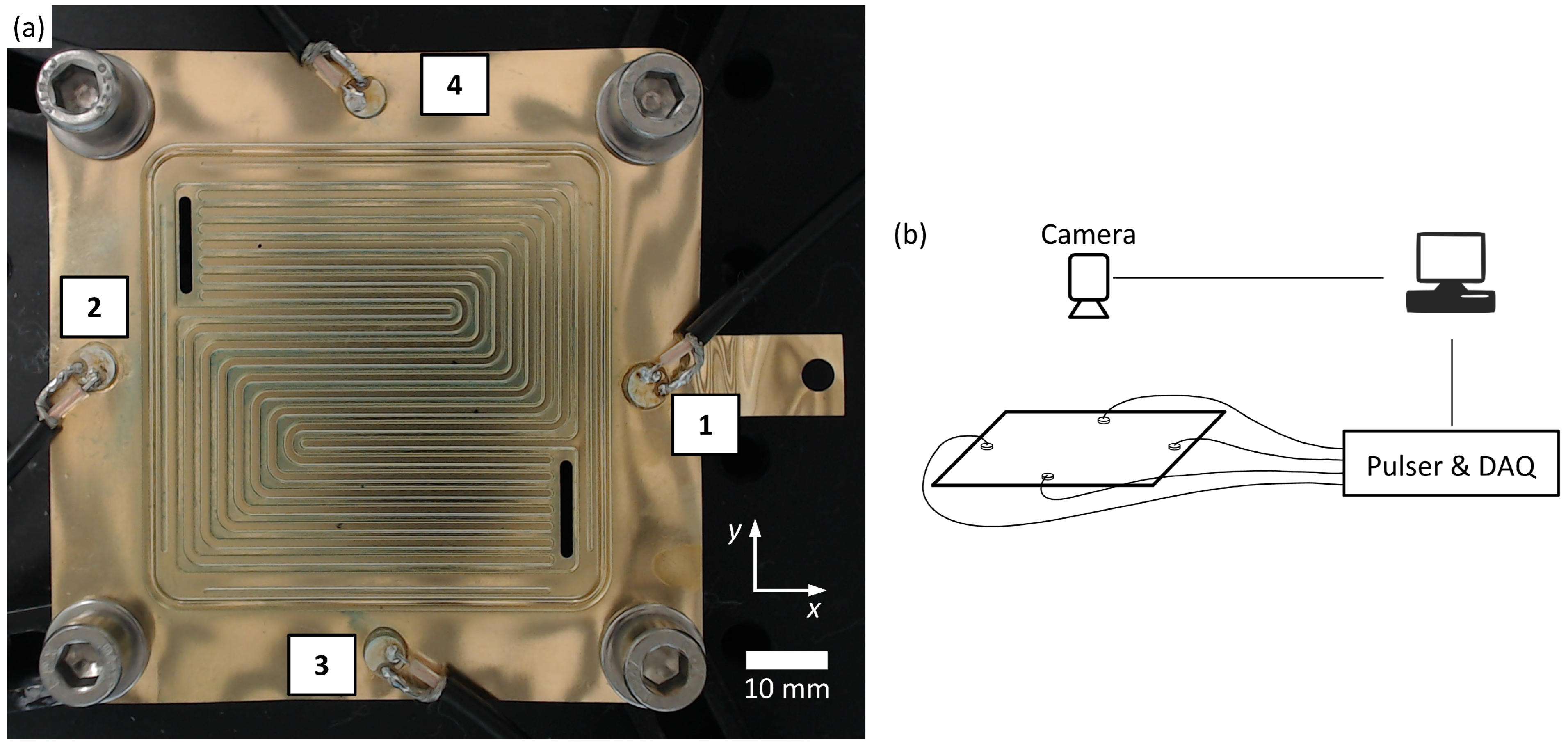 Sensors 22 08296 g001