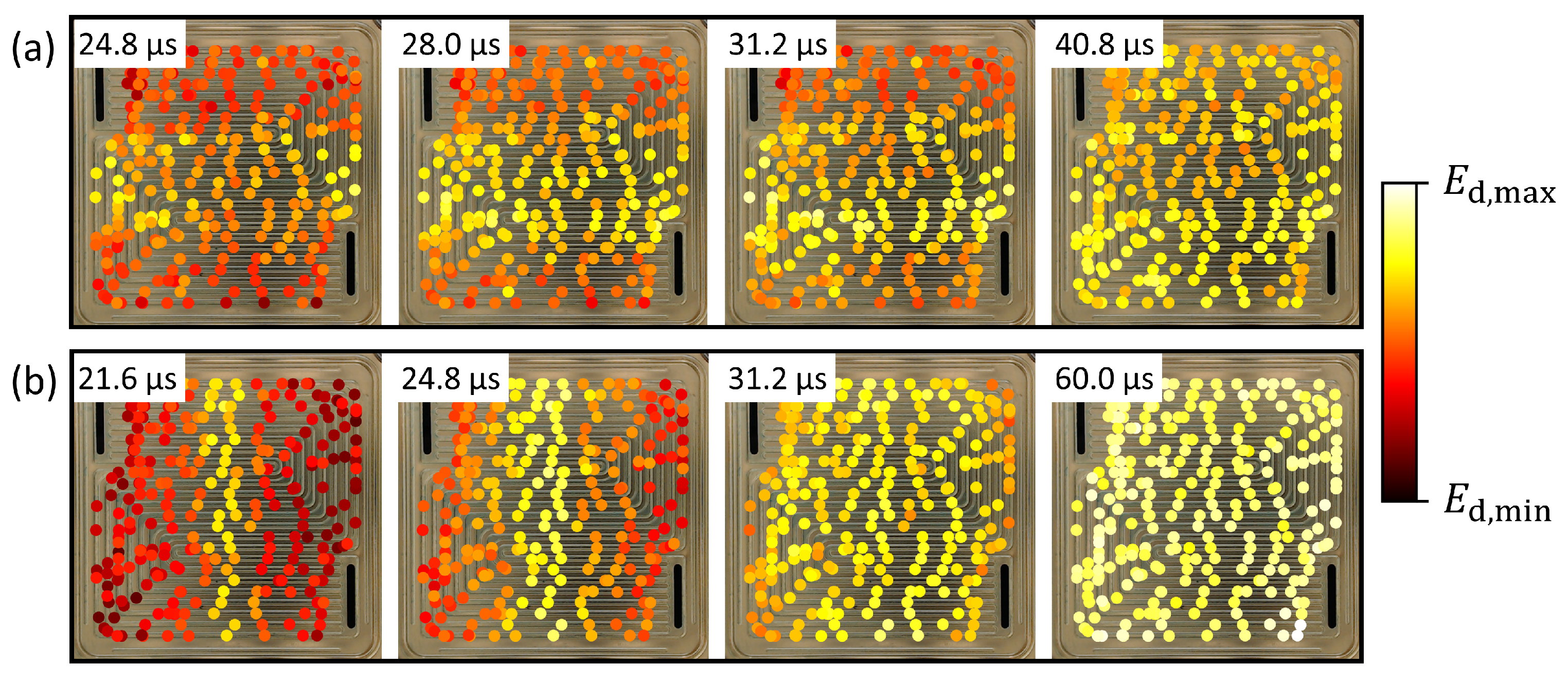 Sensors 22 08296 g007