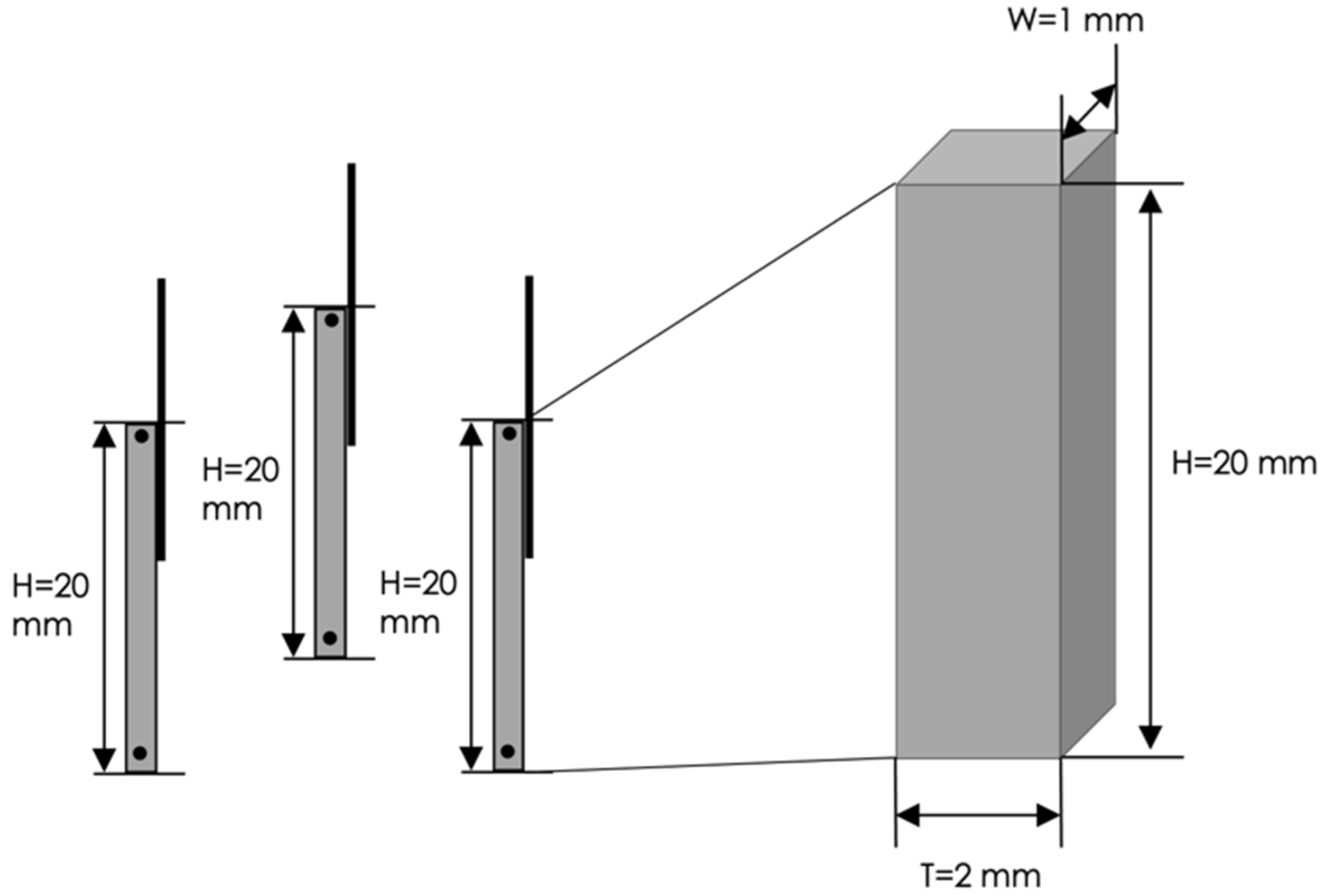 Sensors 22 08297 g004