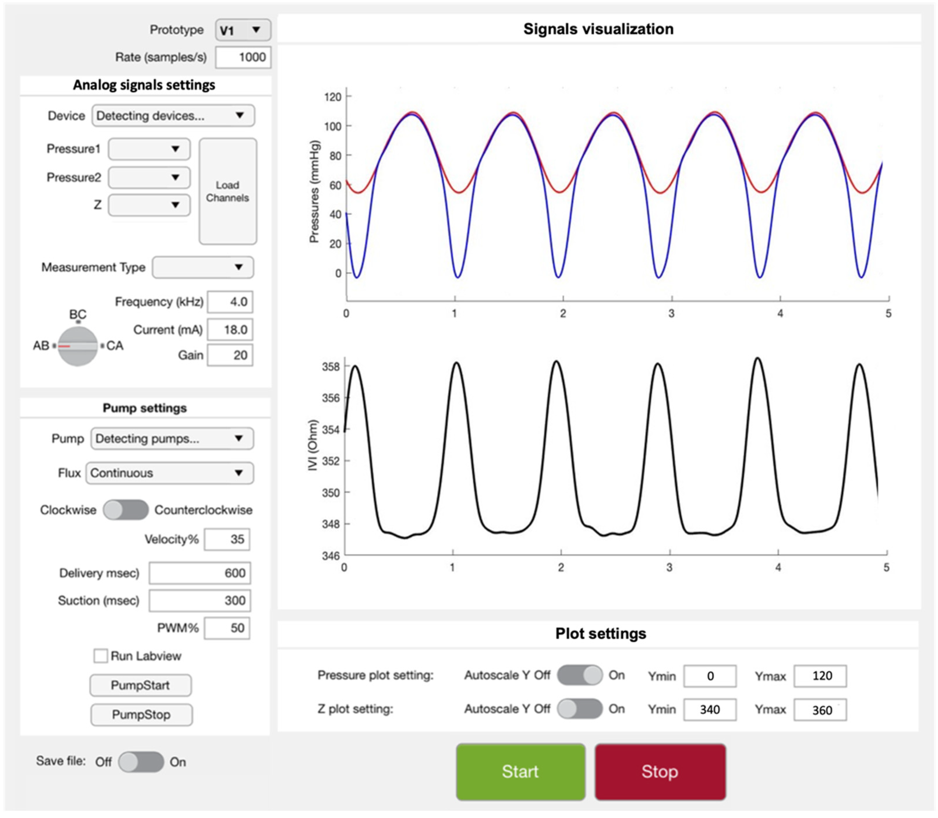 Sensors 22 08297 g009