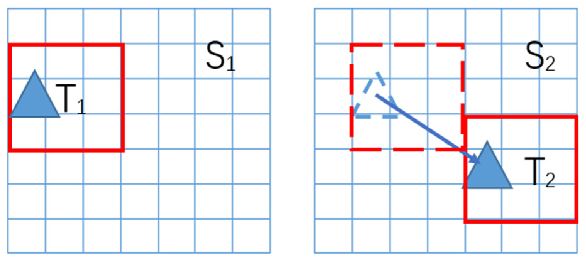 Sensors 22 08298 g002