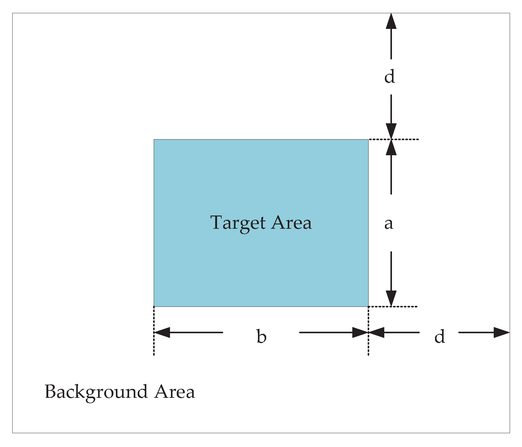 Sensors 22 08300 g004