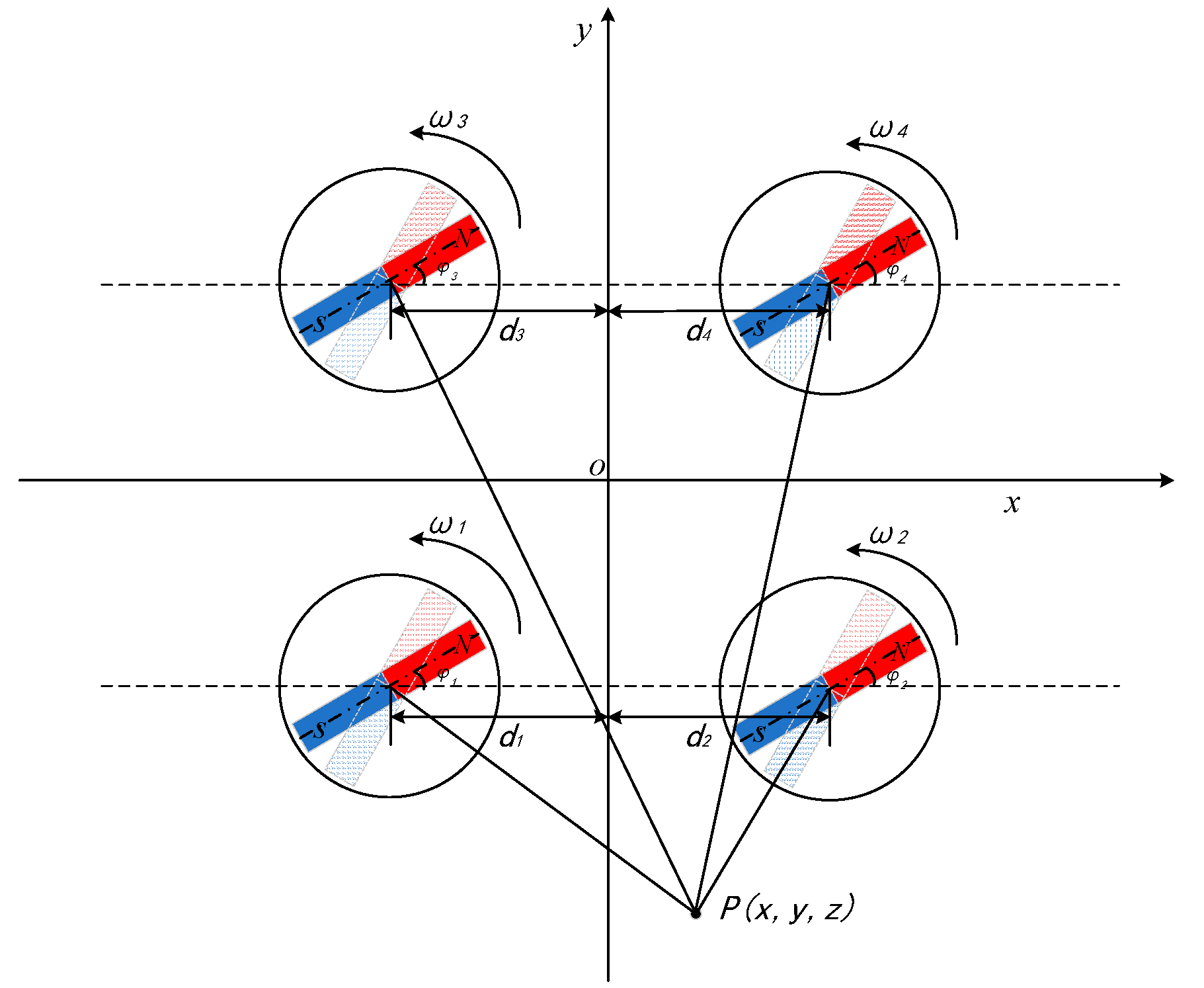 Sensors 22 08304 g013