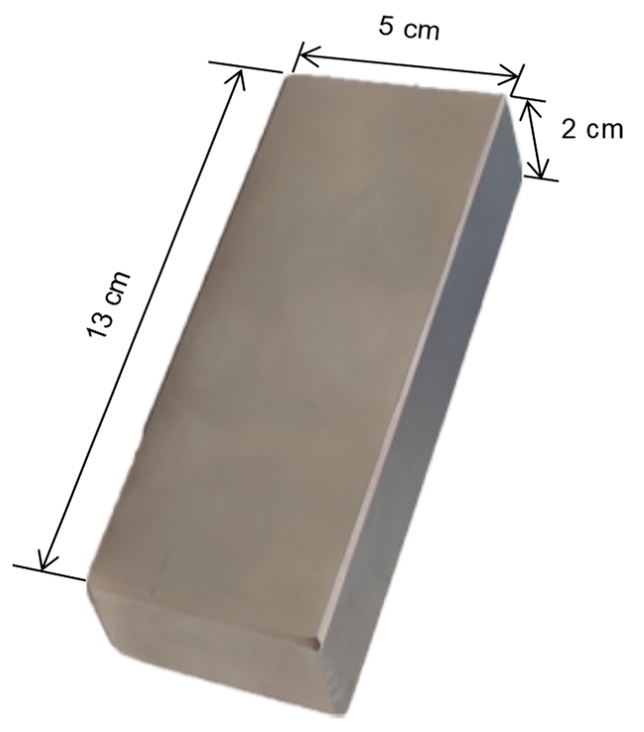 Sensors 22 08304 g020