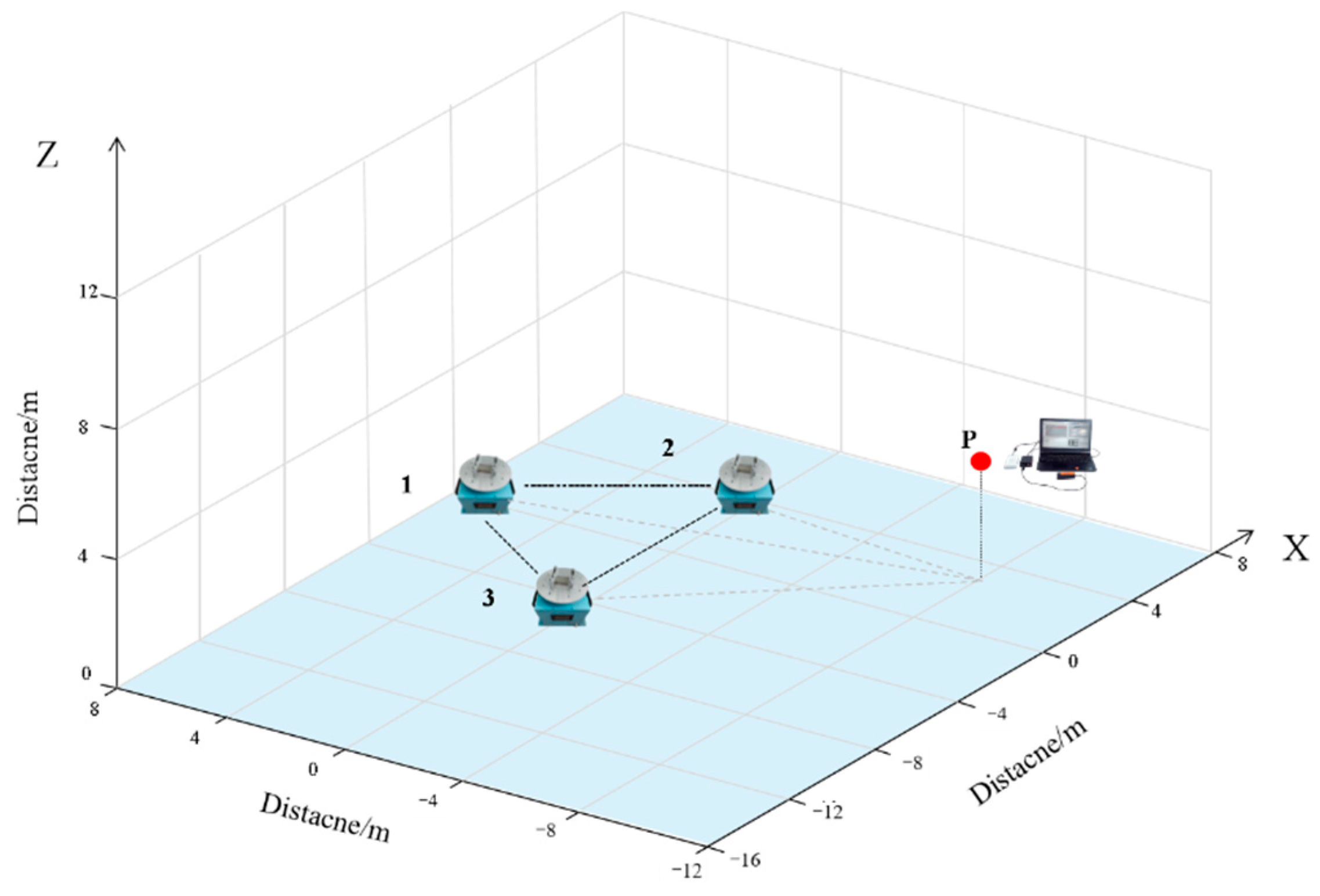 Sensors 22 08304 g021