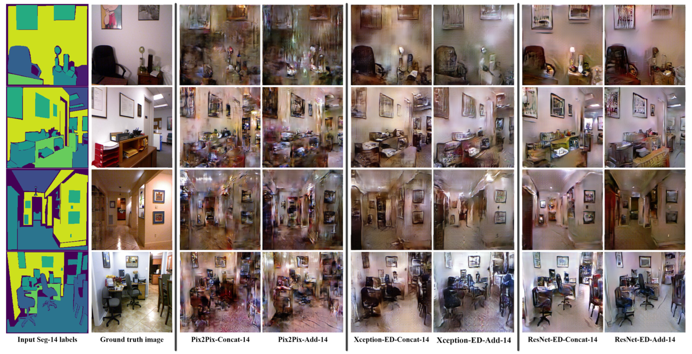 Sensors 22 08306 g003