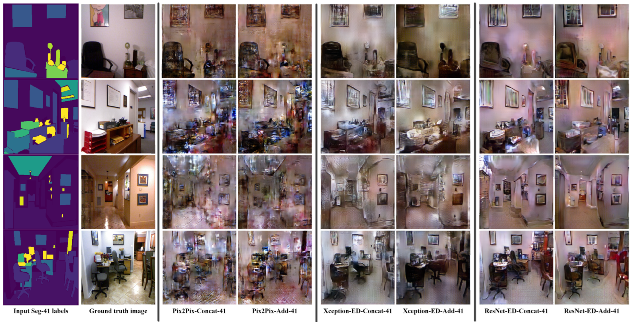 Sensors 22 08306 g004