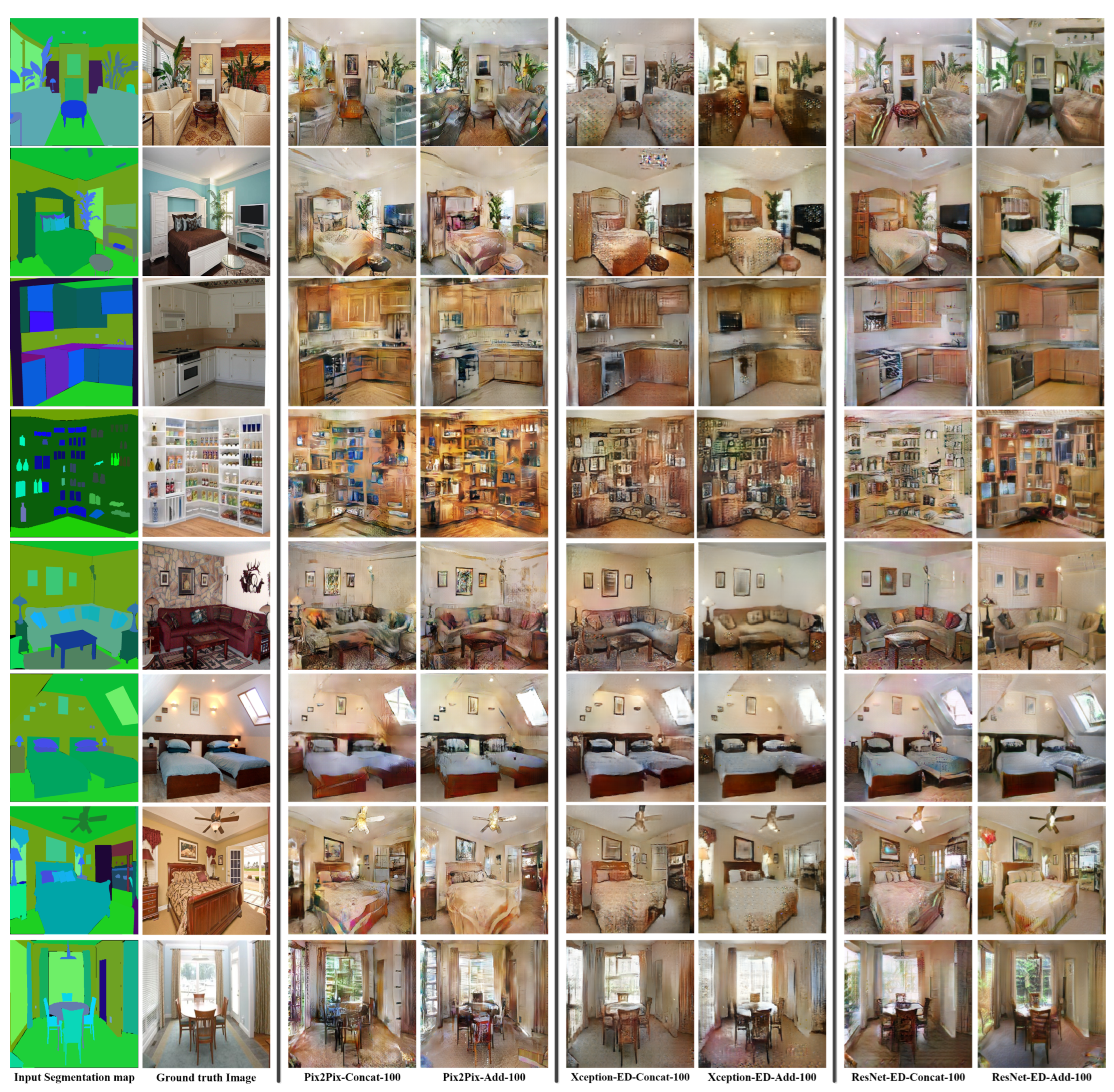 Sensors 22 08306 g005