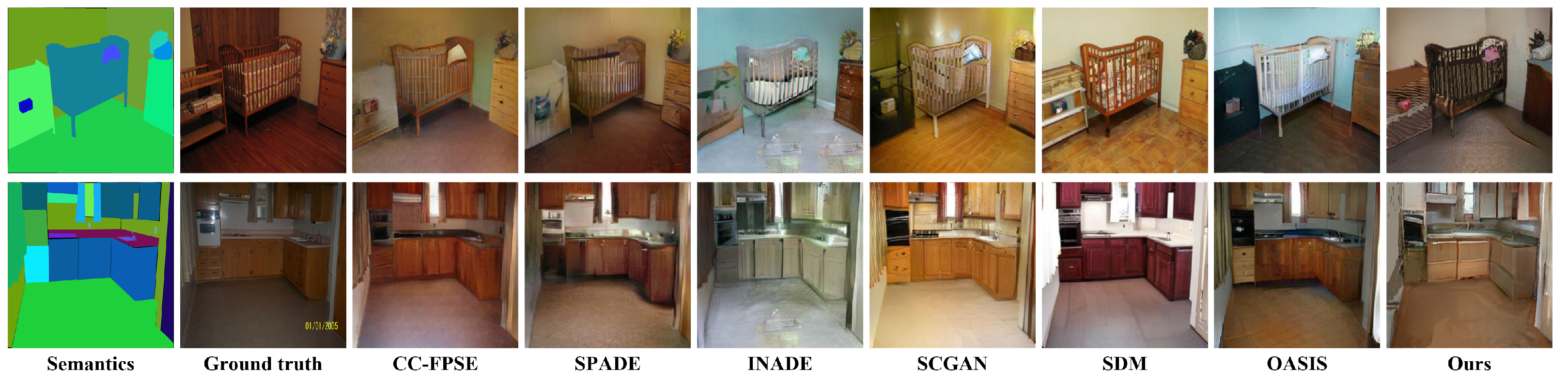 Sensors 22 08306 g008