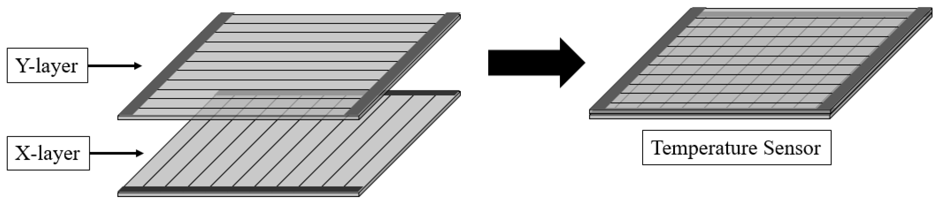 Sensors 22 08308 g009