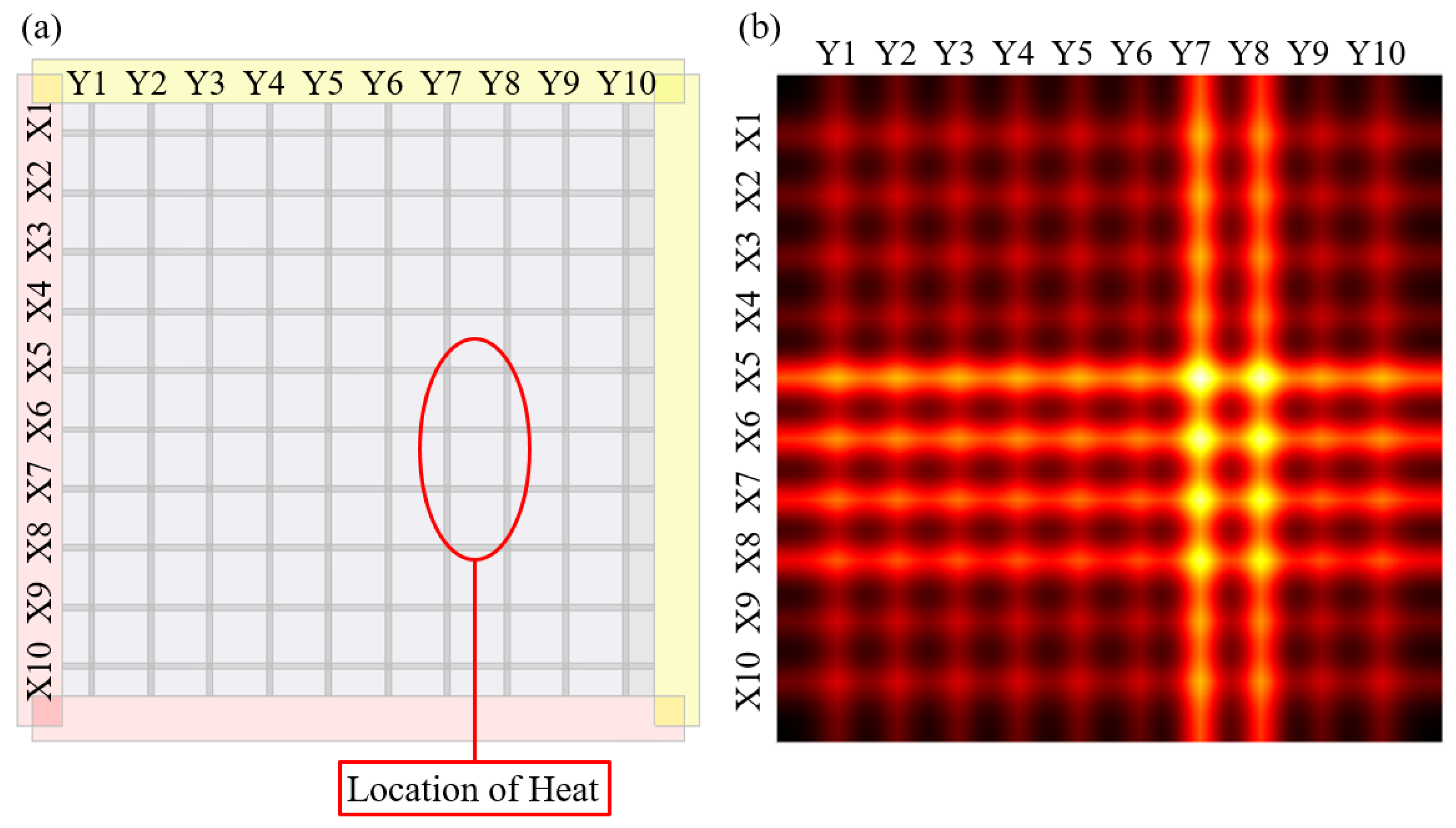 Sensors 22 08308 g010