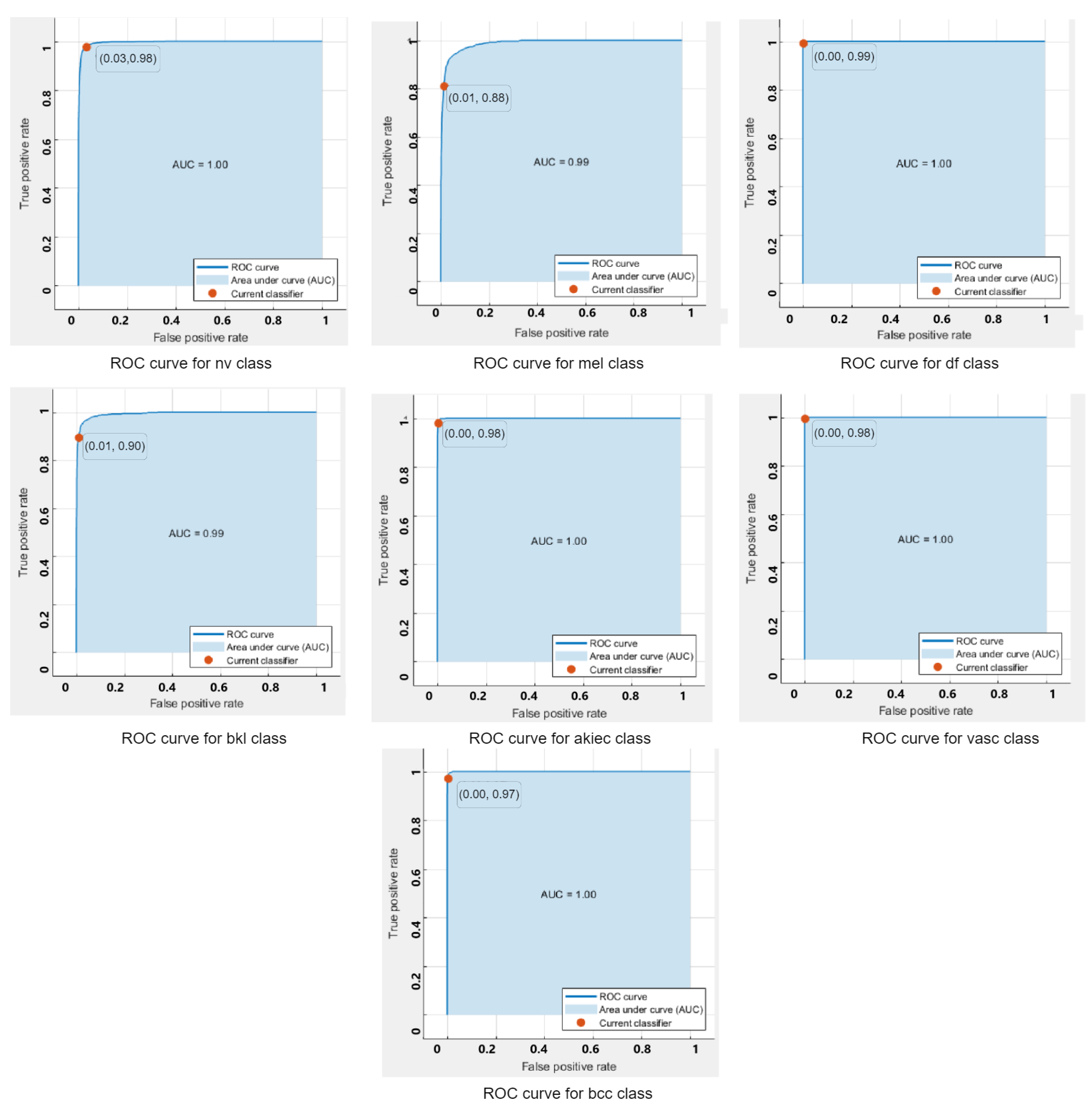 Sensors 22 08311 g004