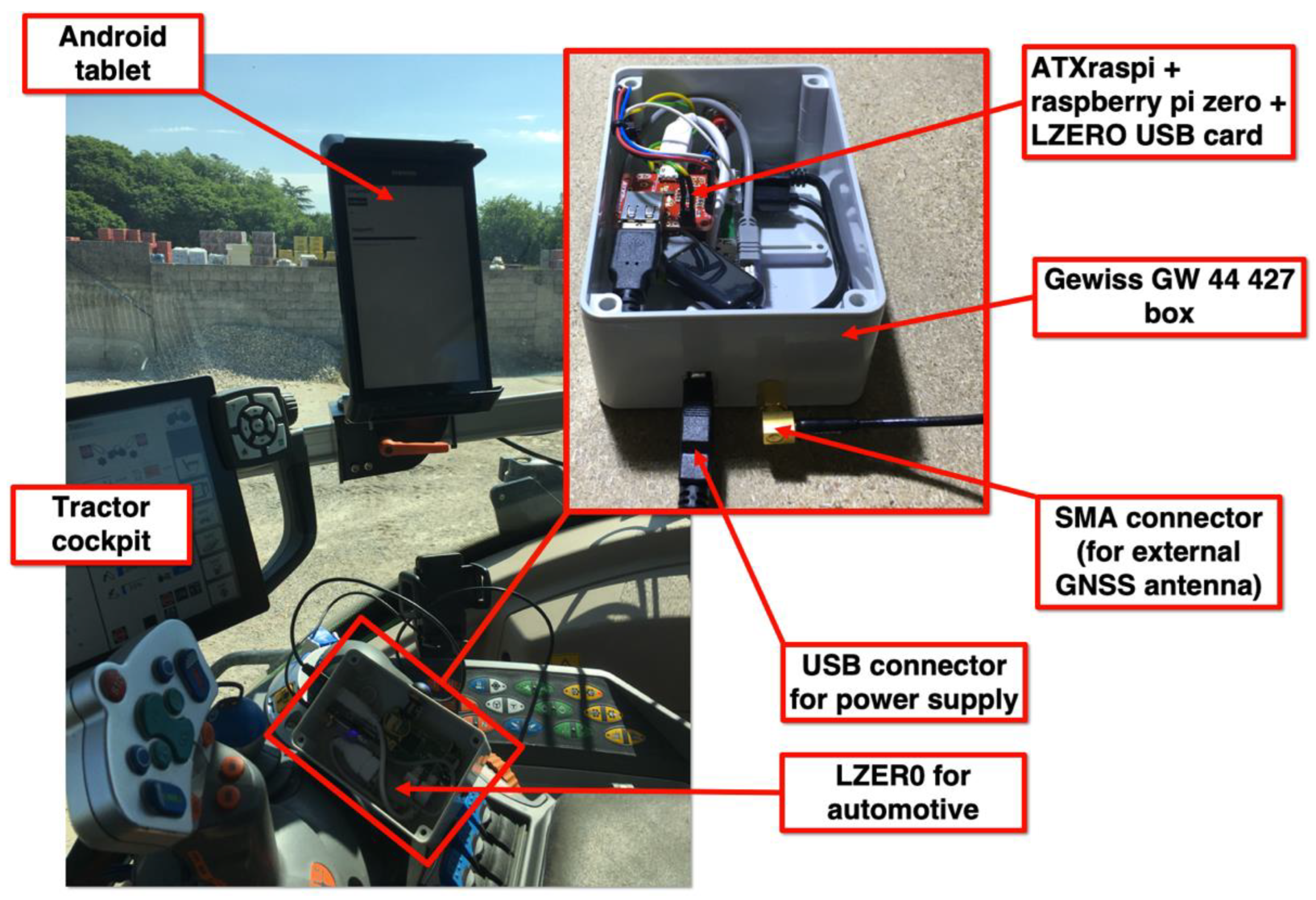 Sensors 22 08314 g004