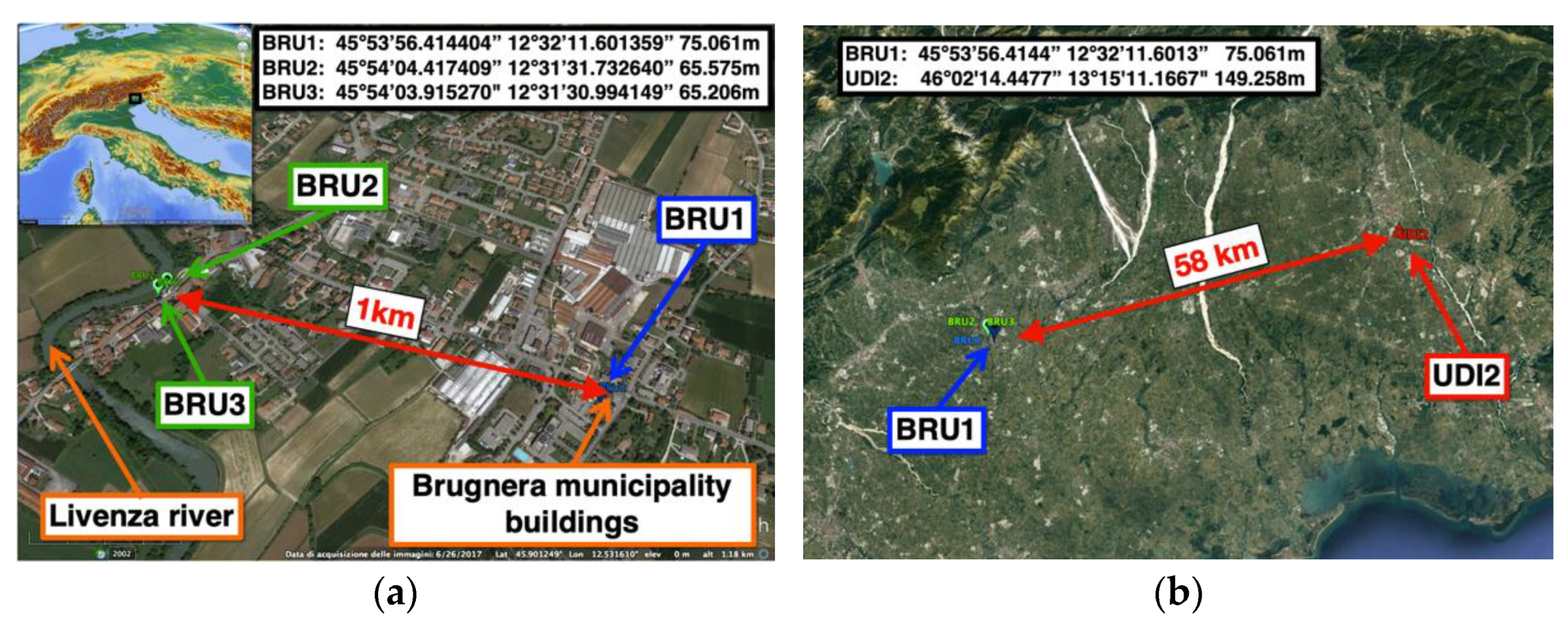 Sensors 22 08314 g006