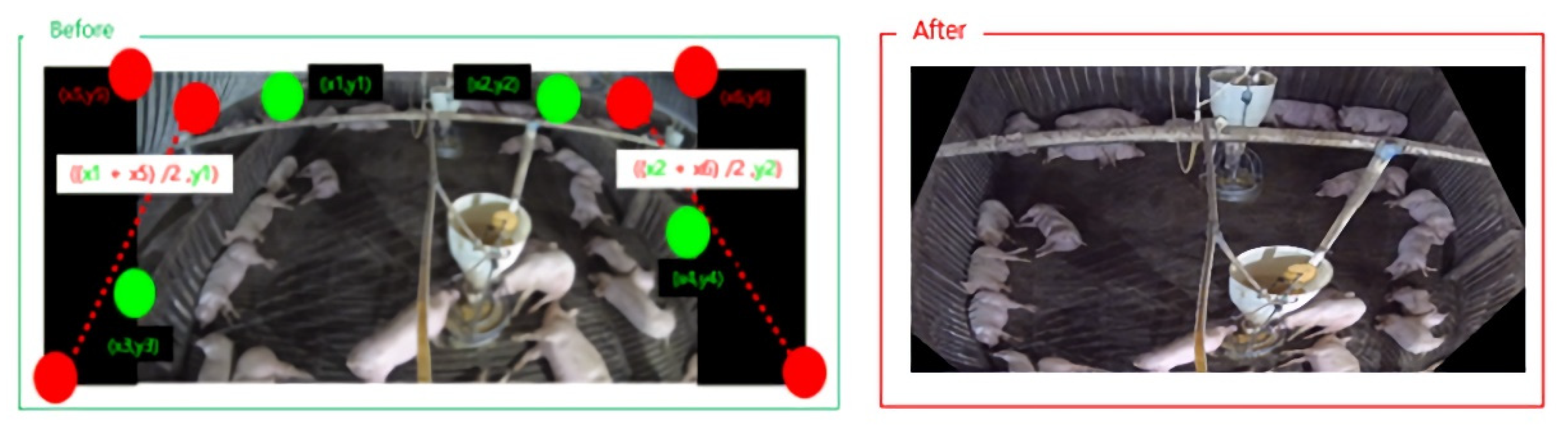 Sensors 22 08315 g003 Sensors 22 08315 g003