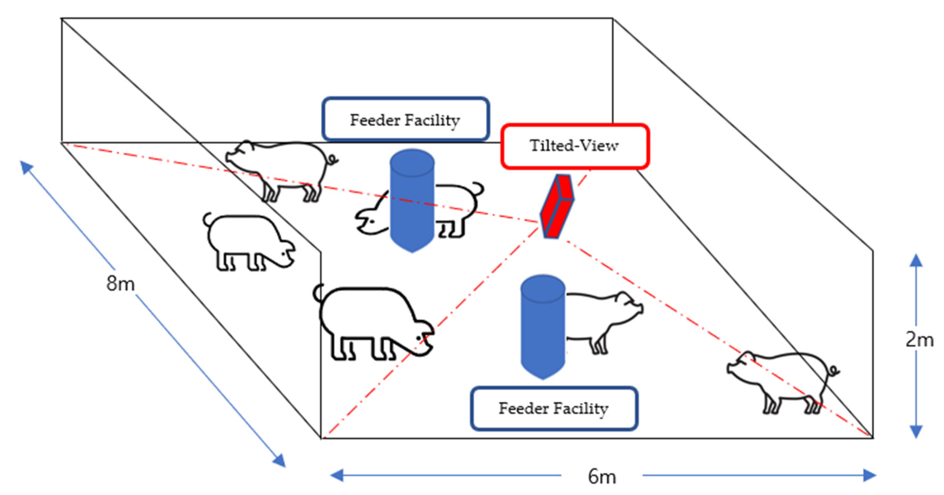 Sensors 22 08315 g009 Sensors 22 08315 g009