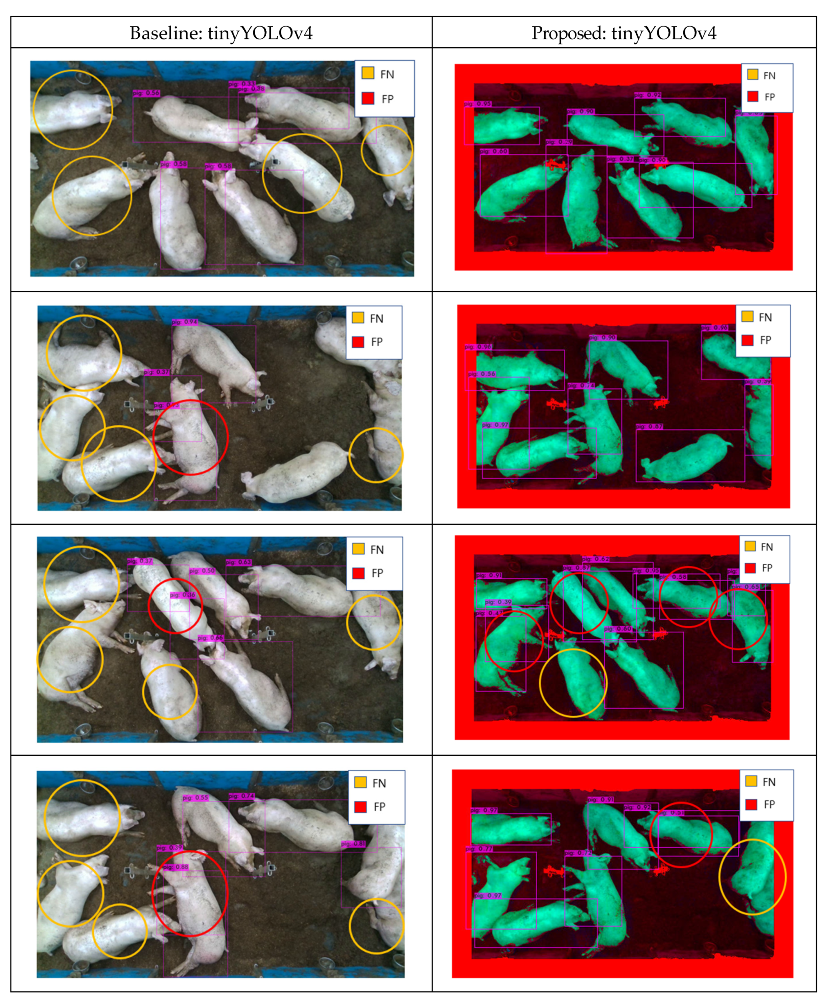 Sensors 22 08315 g015 Sensors 22 08315 g015