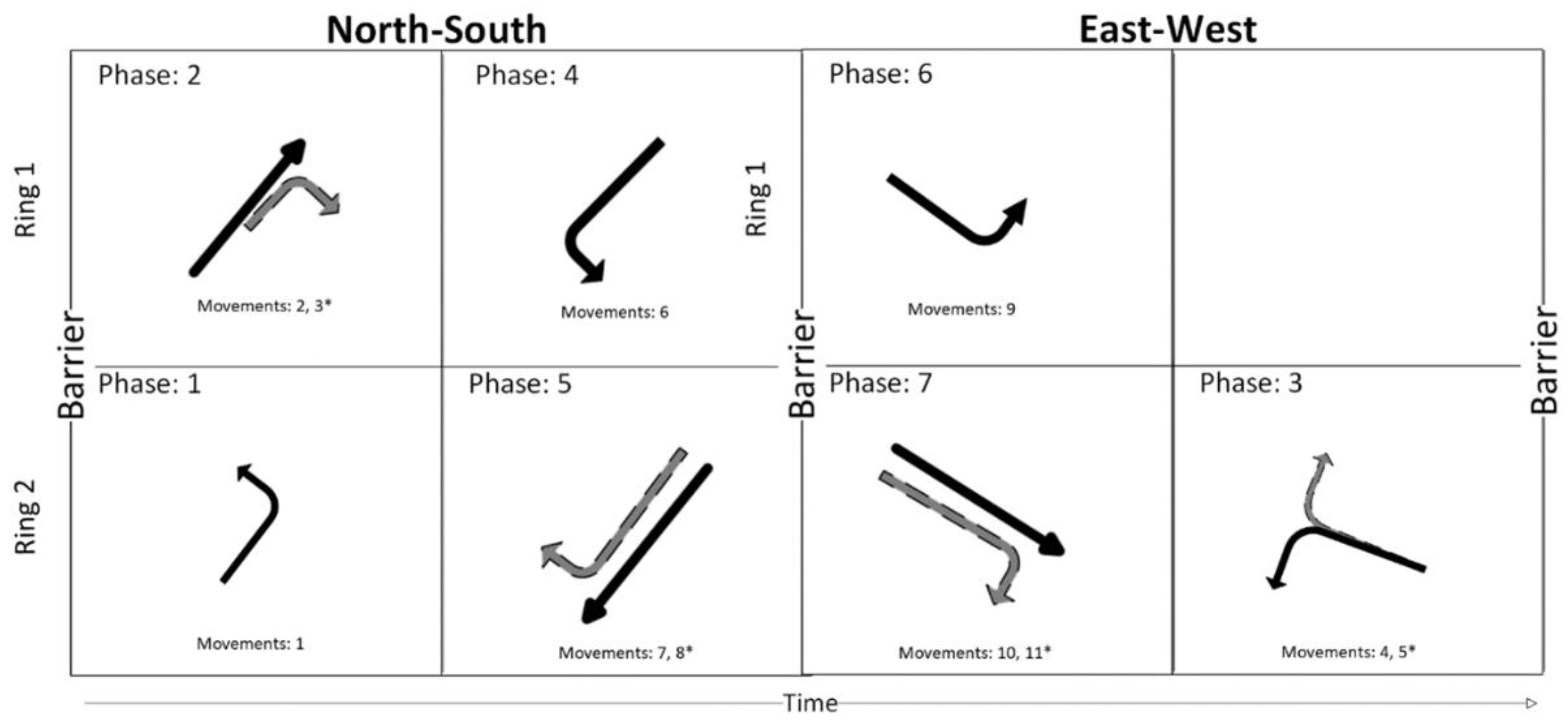 Sensors 22 08317 g002 Sensors 22 08317 g002