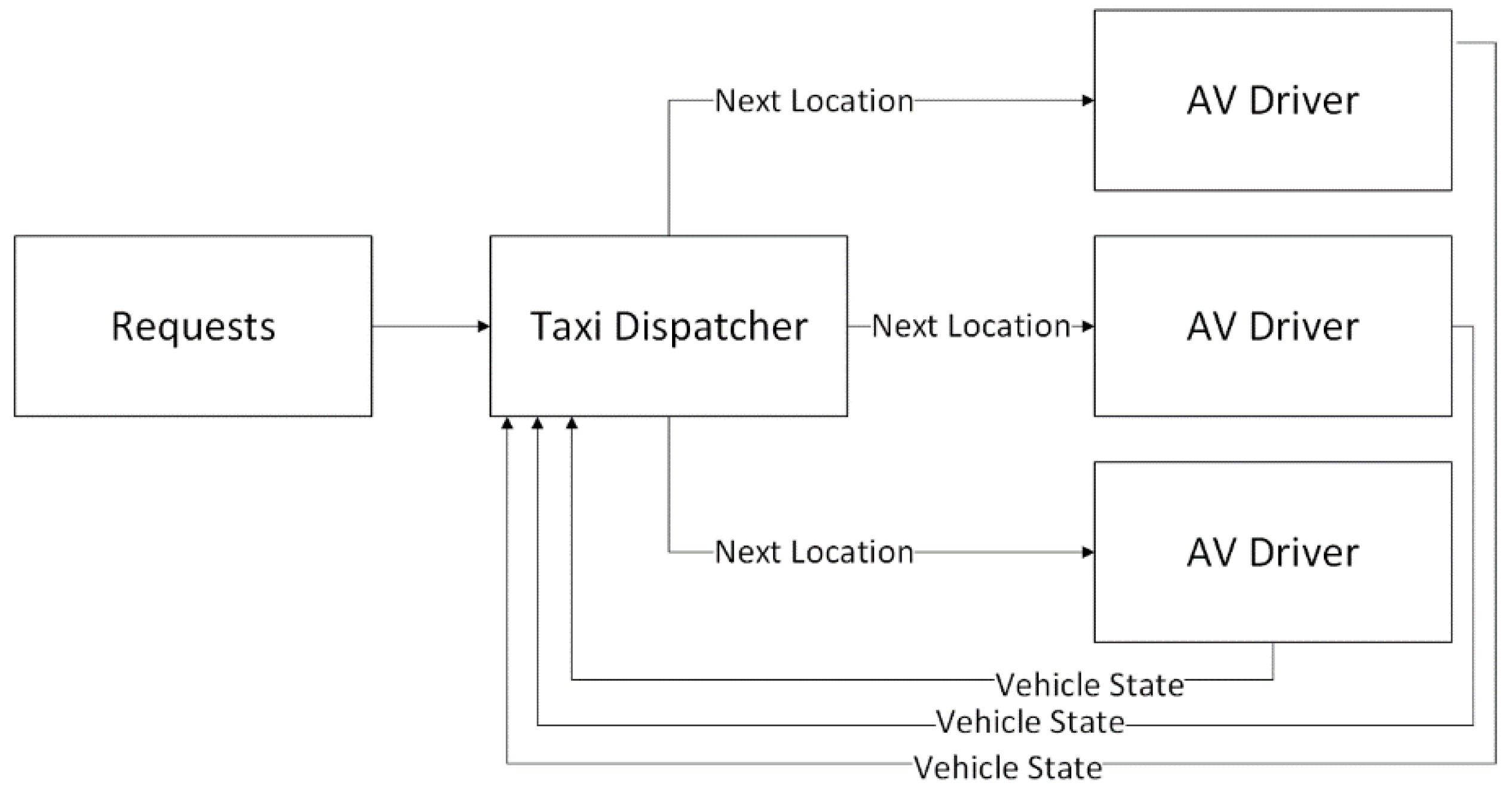 Sensors 22 08317 g007 Sensors 22 08317 g007