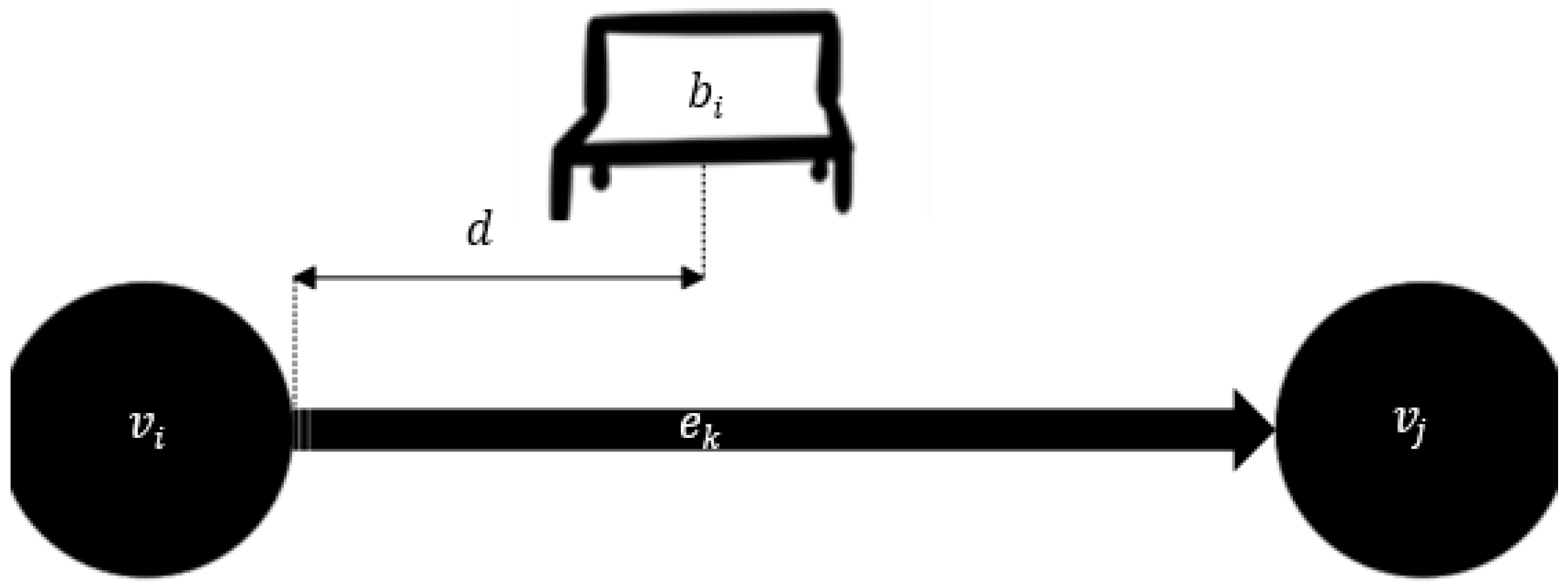 Sensors 22 08317 g011 Sensors 22 08317 g011