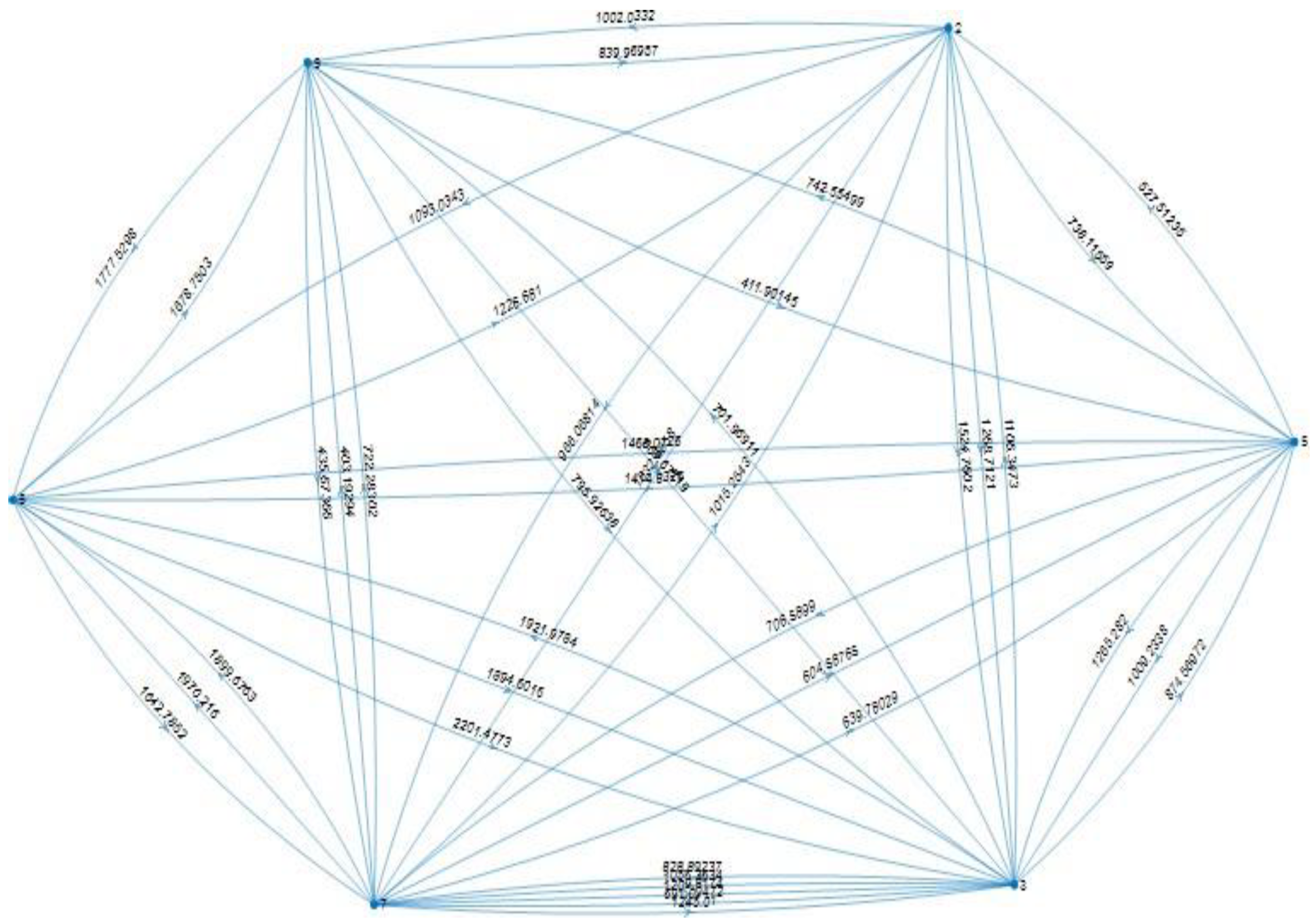 Sensors 22 08317 g017 Sensors 22 08317 g017
