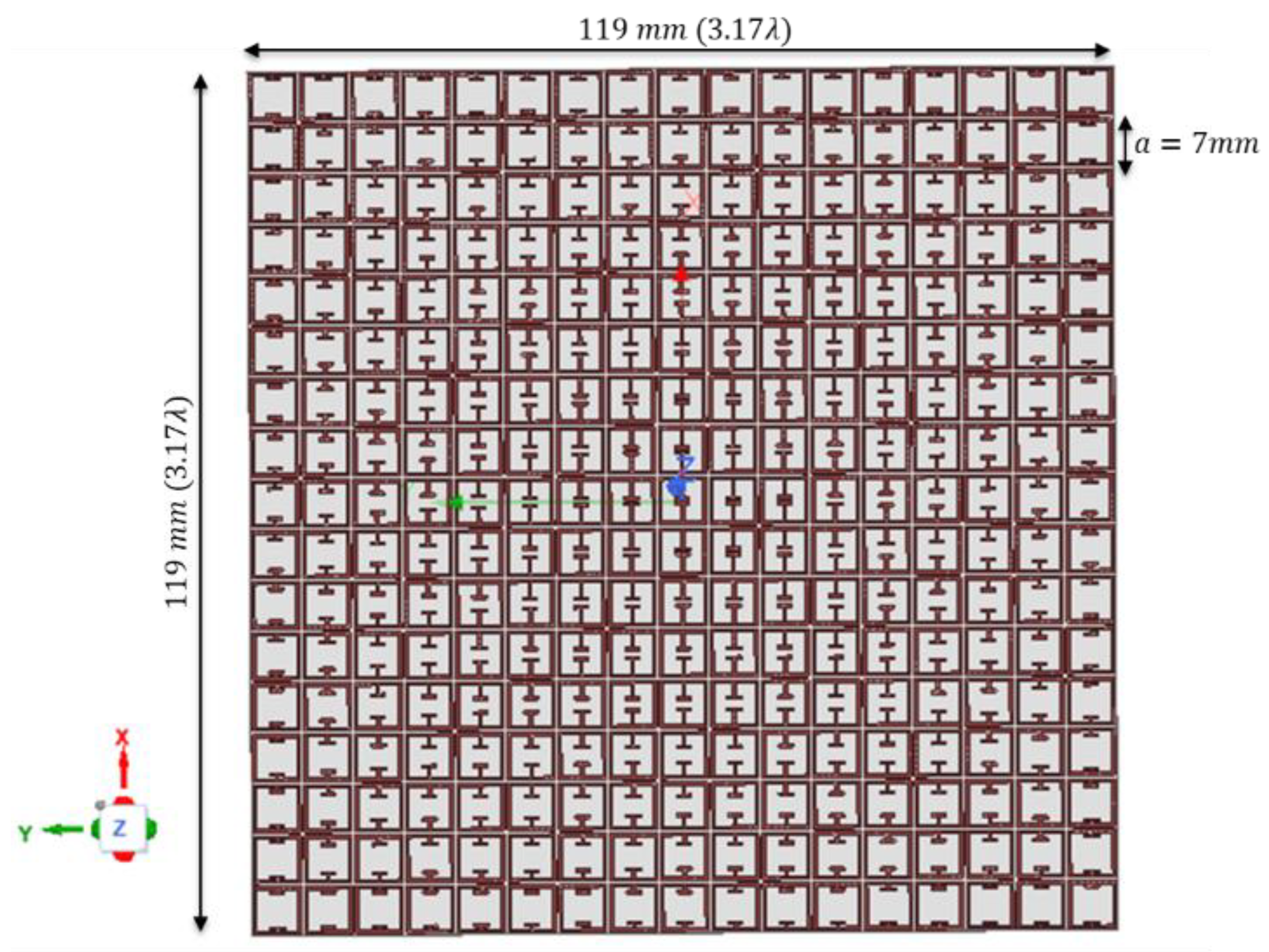 Sensors 22 08319 g007 Sensors 22 08319 g007