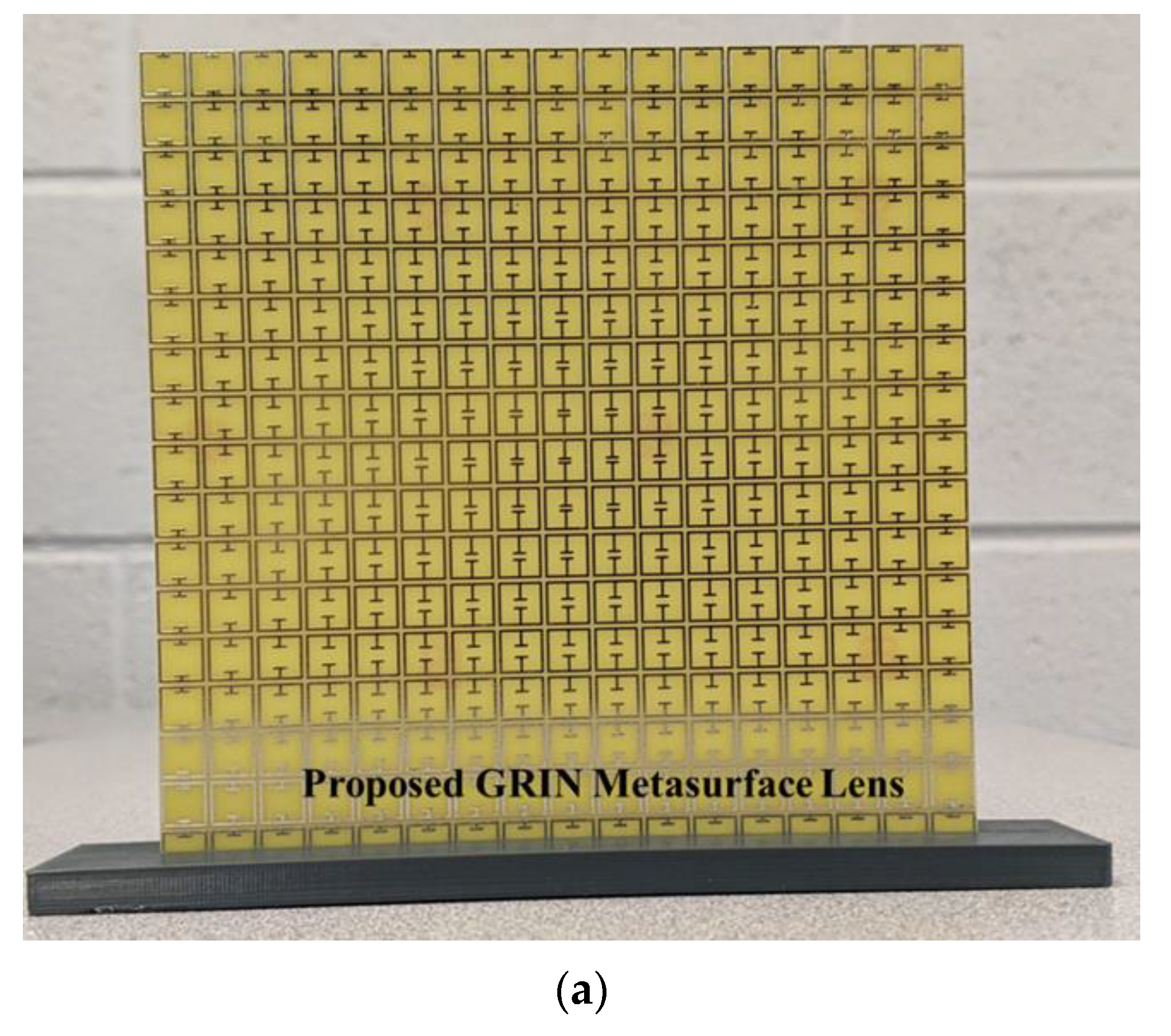 Sensors 22 08319 g010a Sensors 22 08319 g010a