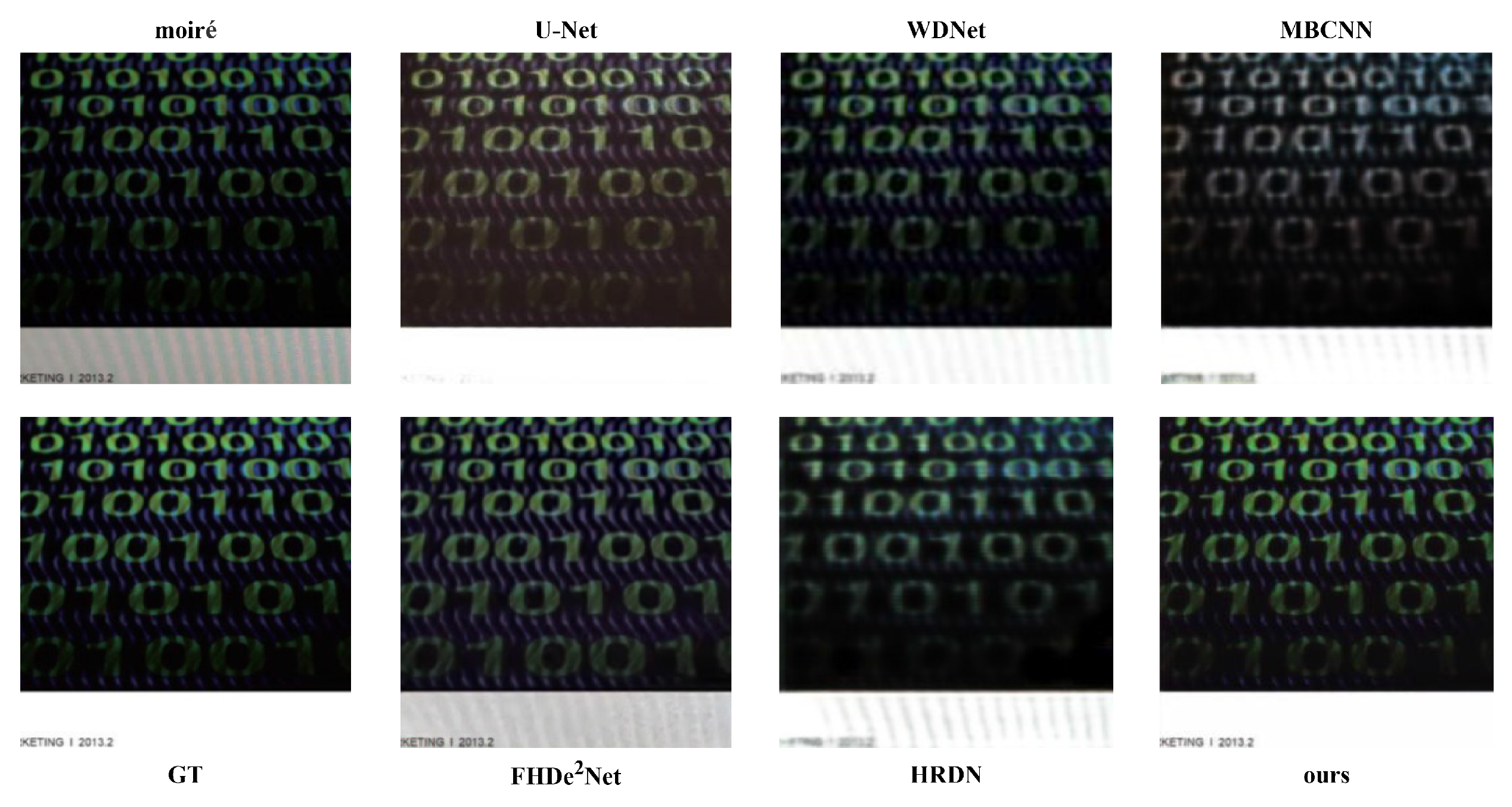Sensors 22 08322 g004 Sensors 22 08322 g004