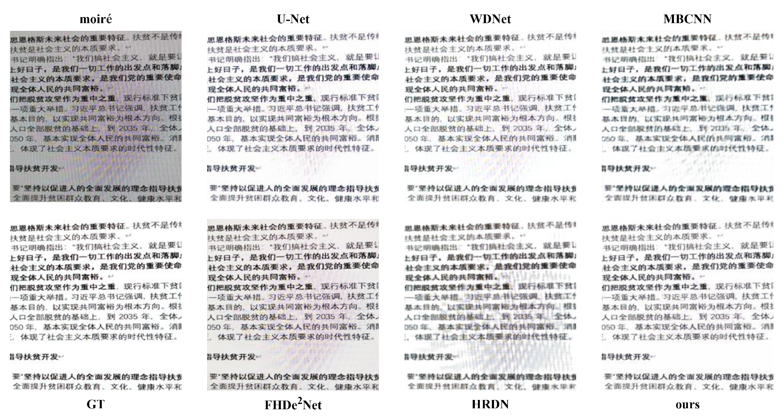 Sensors 22 08322 g005 Sensors 22 08322 g005