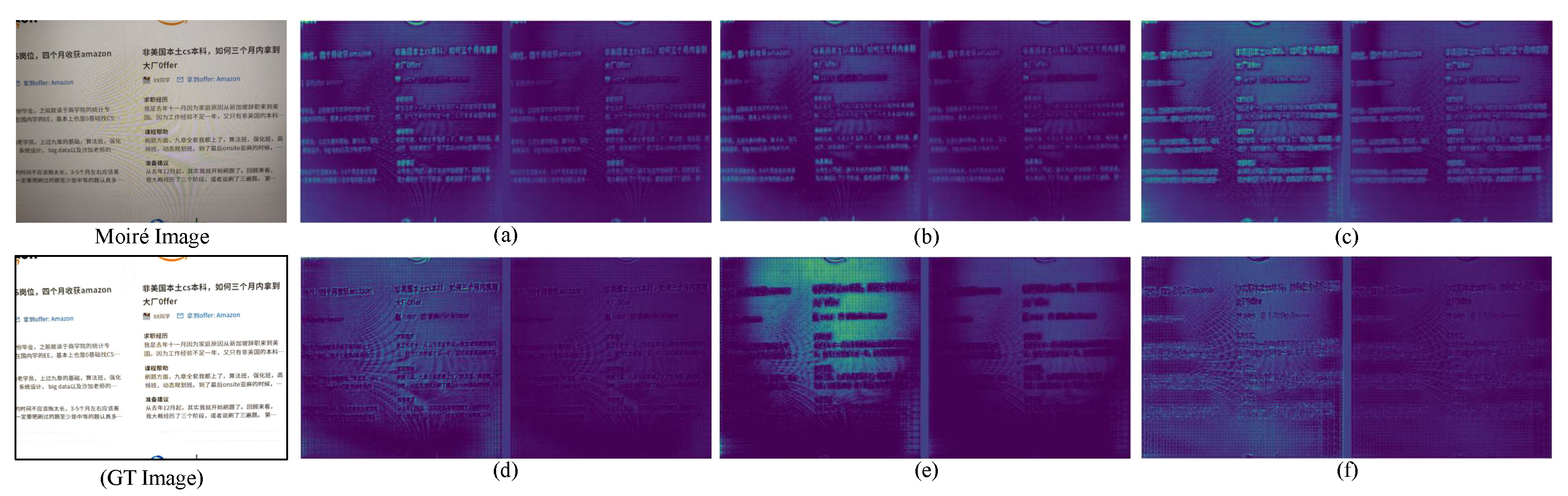 Sensors 22 08322 g007 Sensors 22 08322 g007