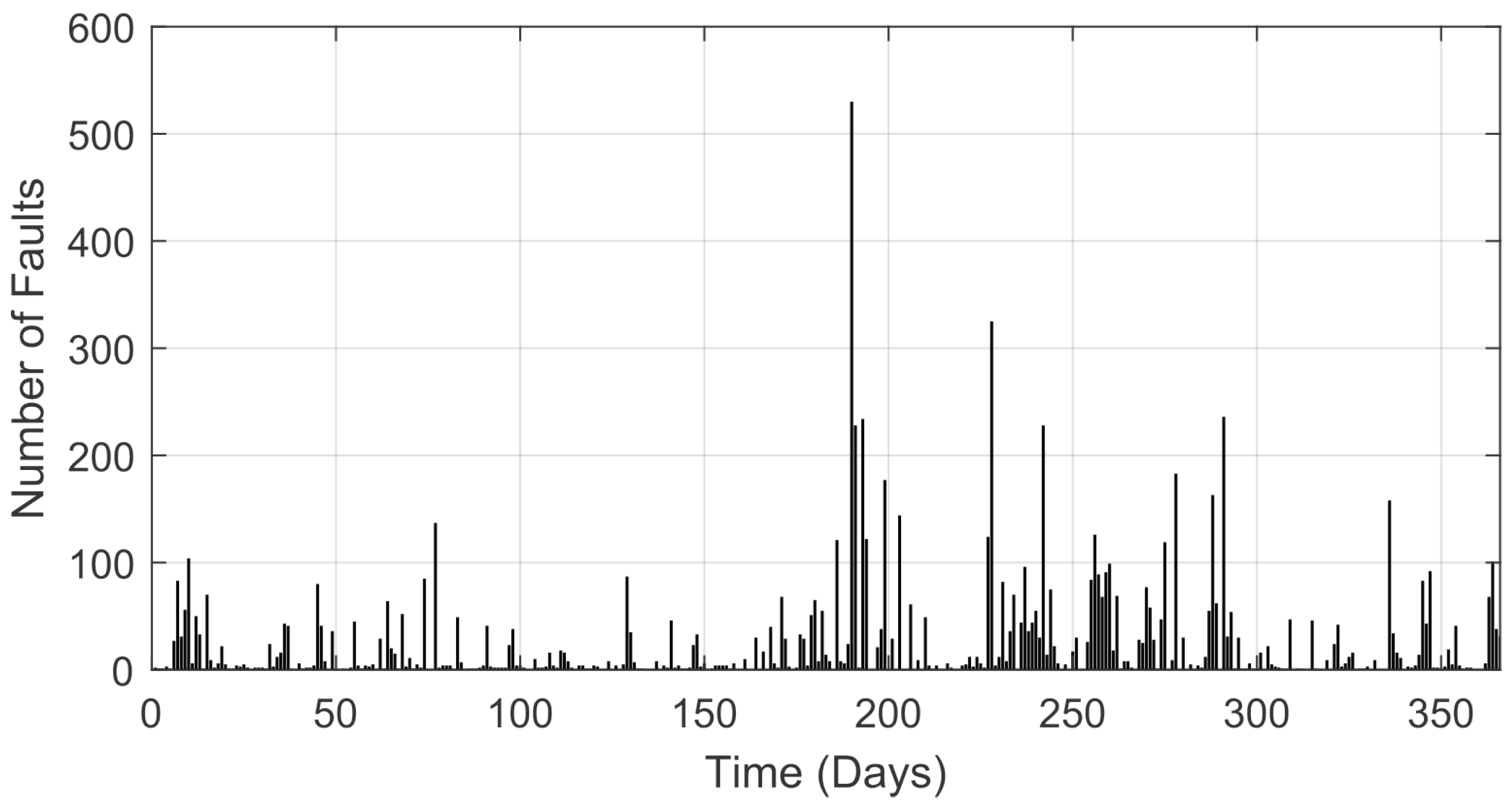 Sensors 22 08323 g001