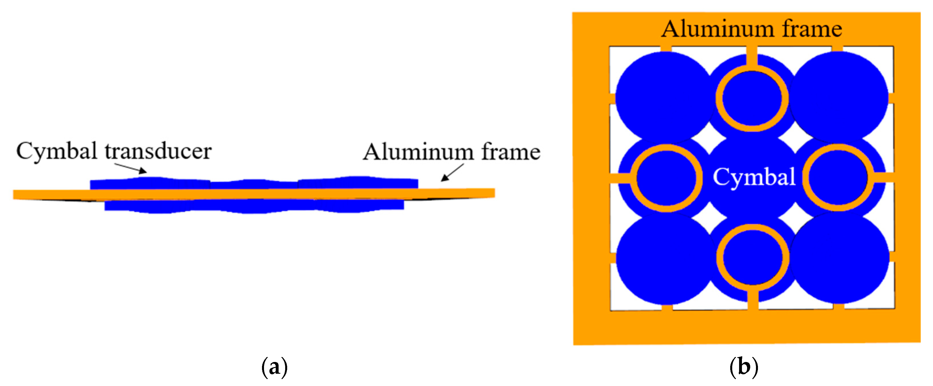 Sensors 22 08324 g002