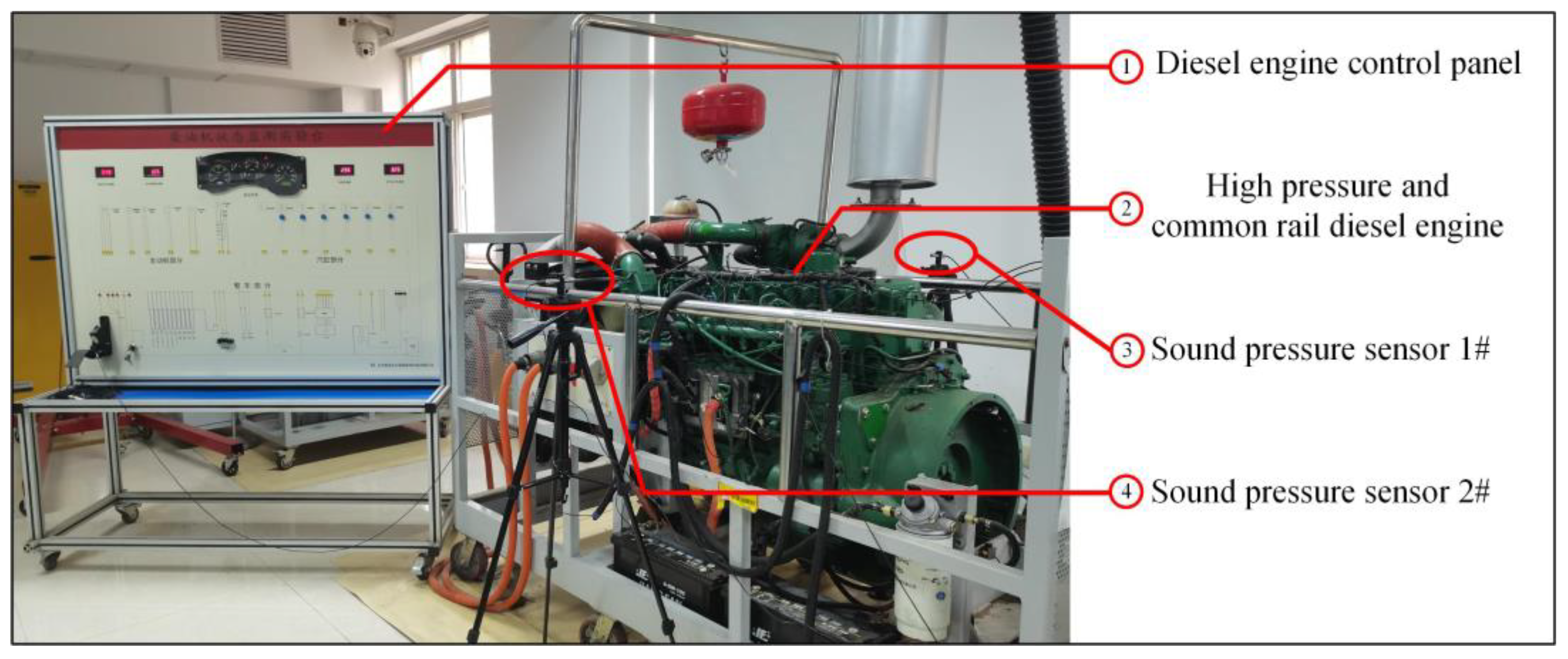 Sensors 22 08325 g006