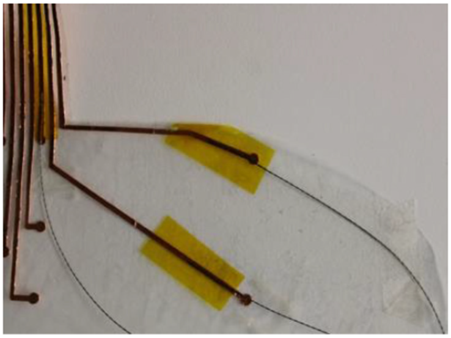 Sensors 22 08327 g005