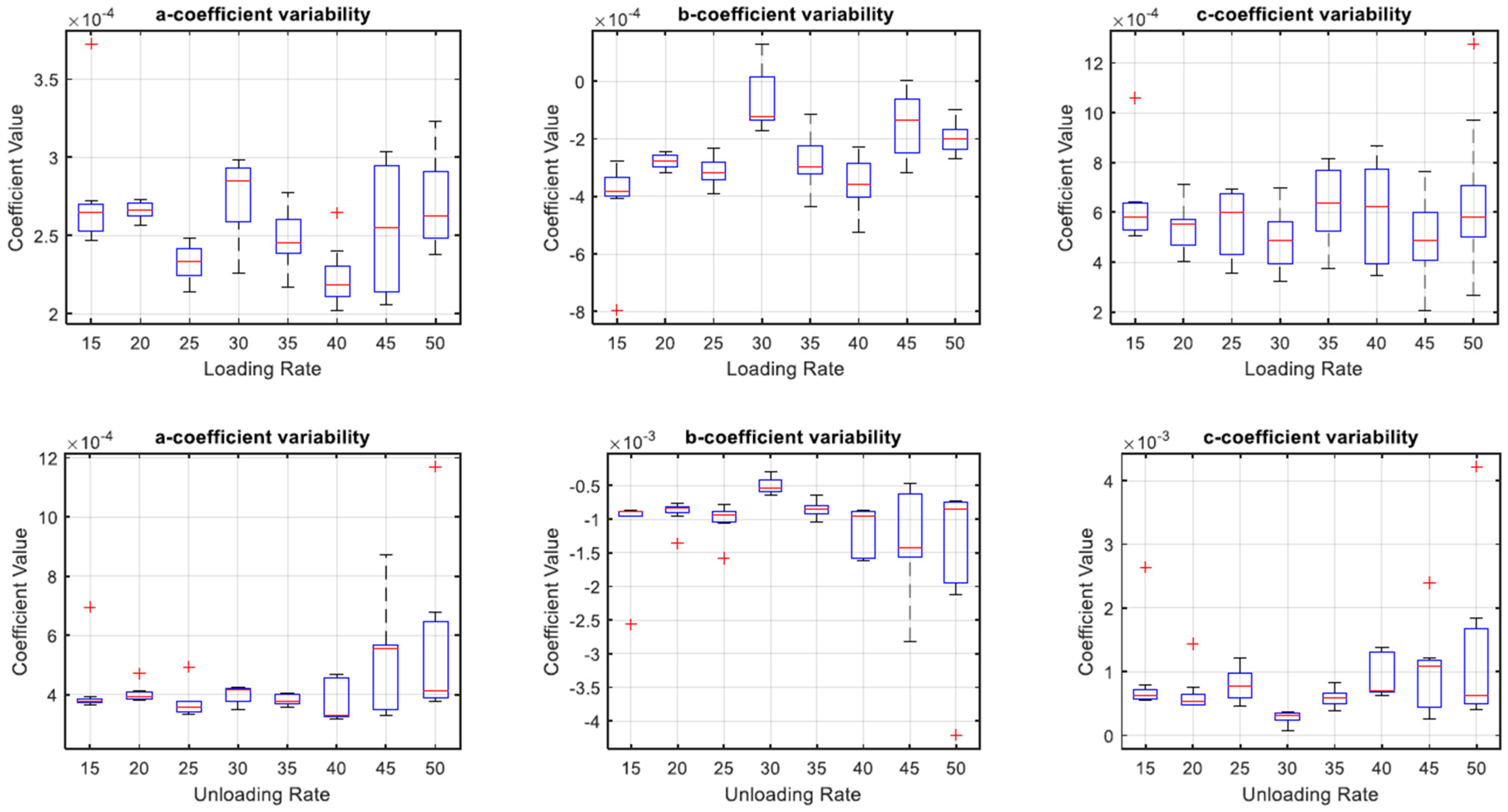 Sensors 22 08327 g020