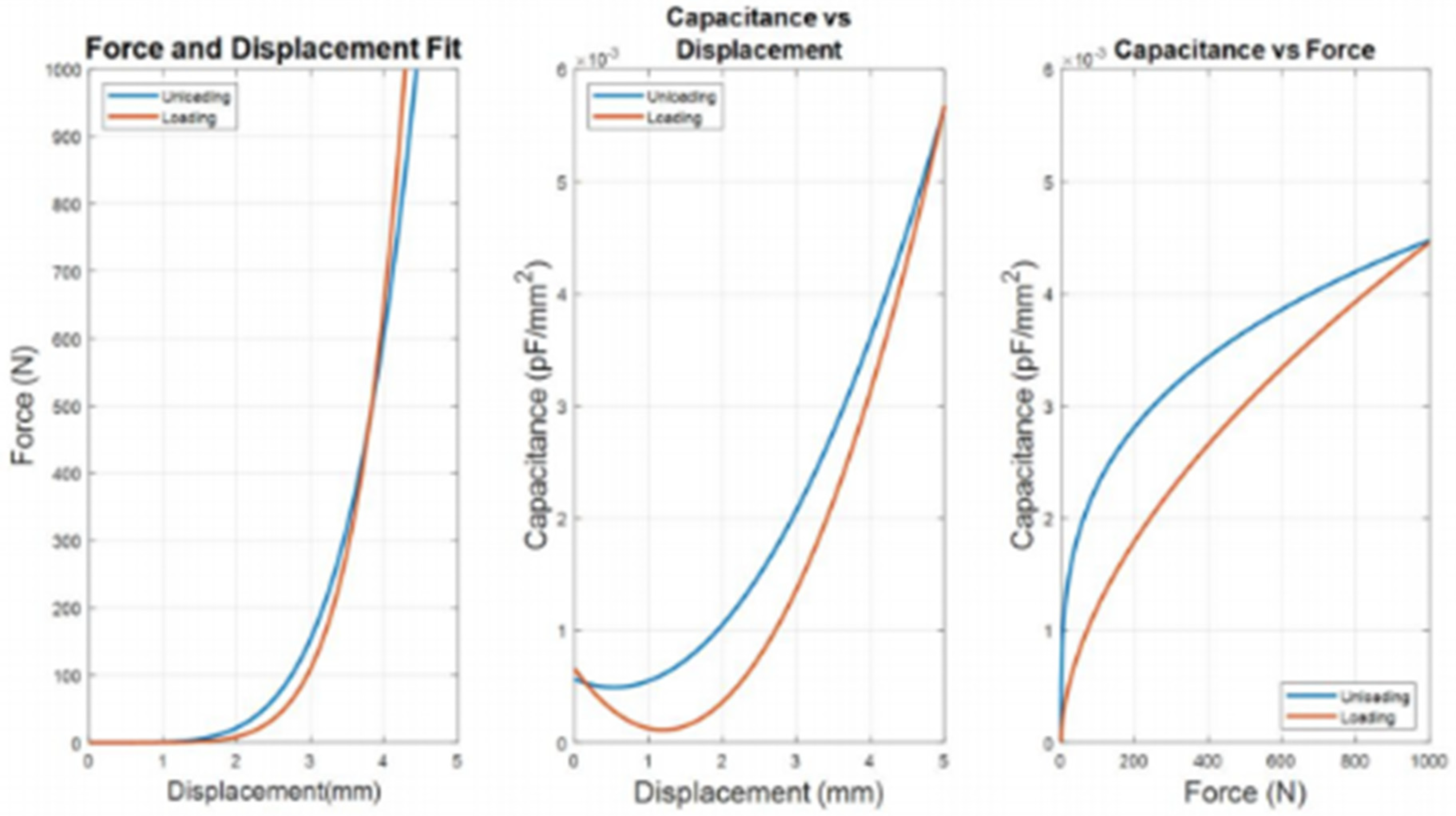 Sensors 22 08327 g025