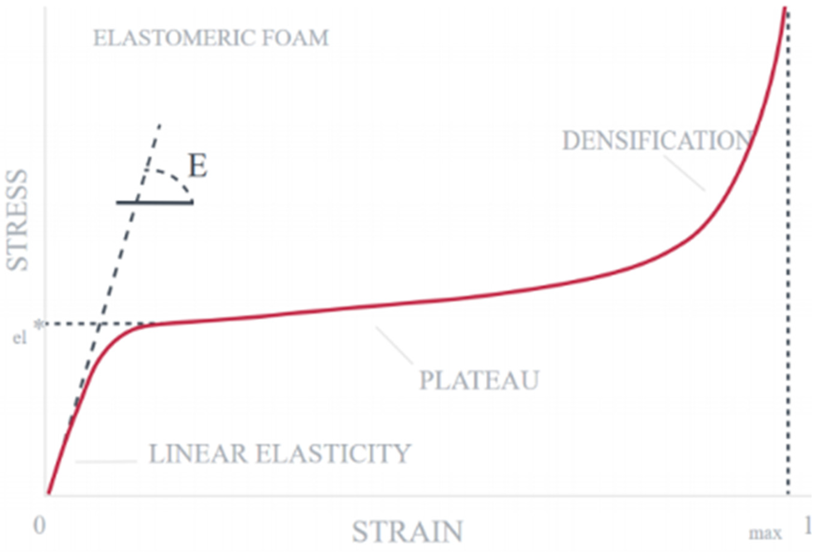 Sensors 22 08327 g026