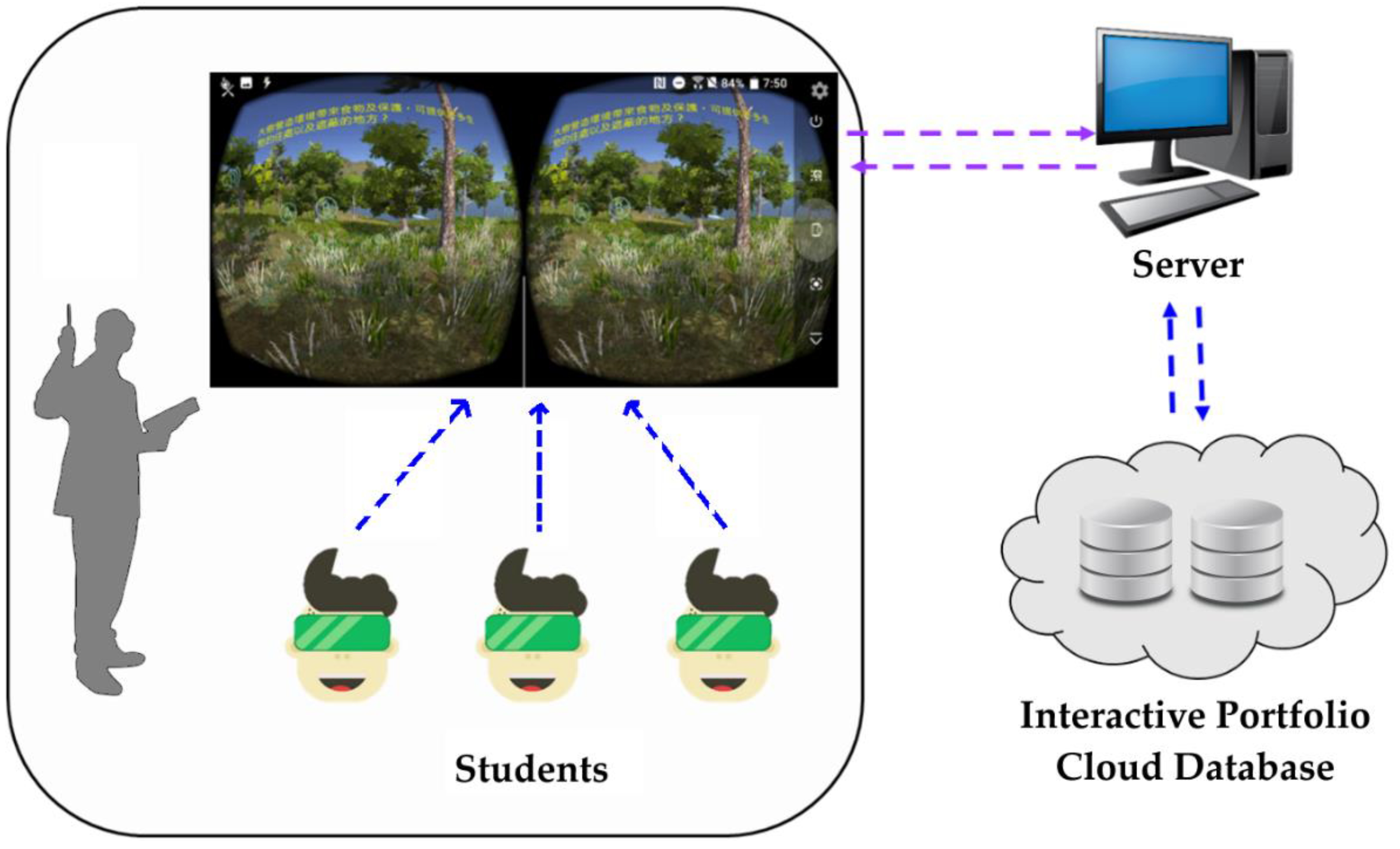 Sensors 22 08329 g001