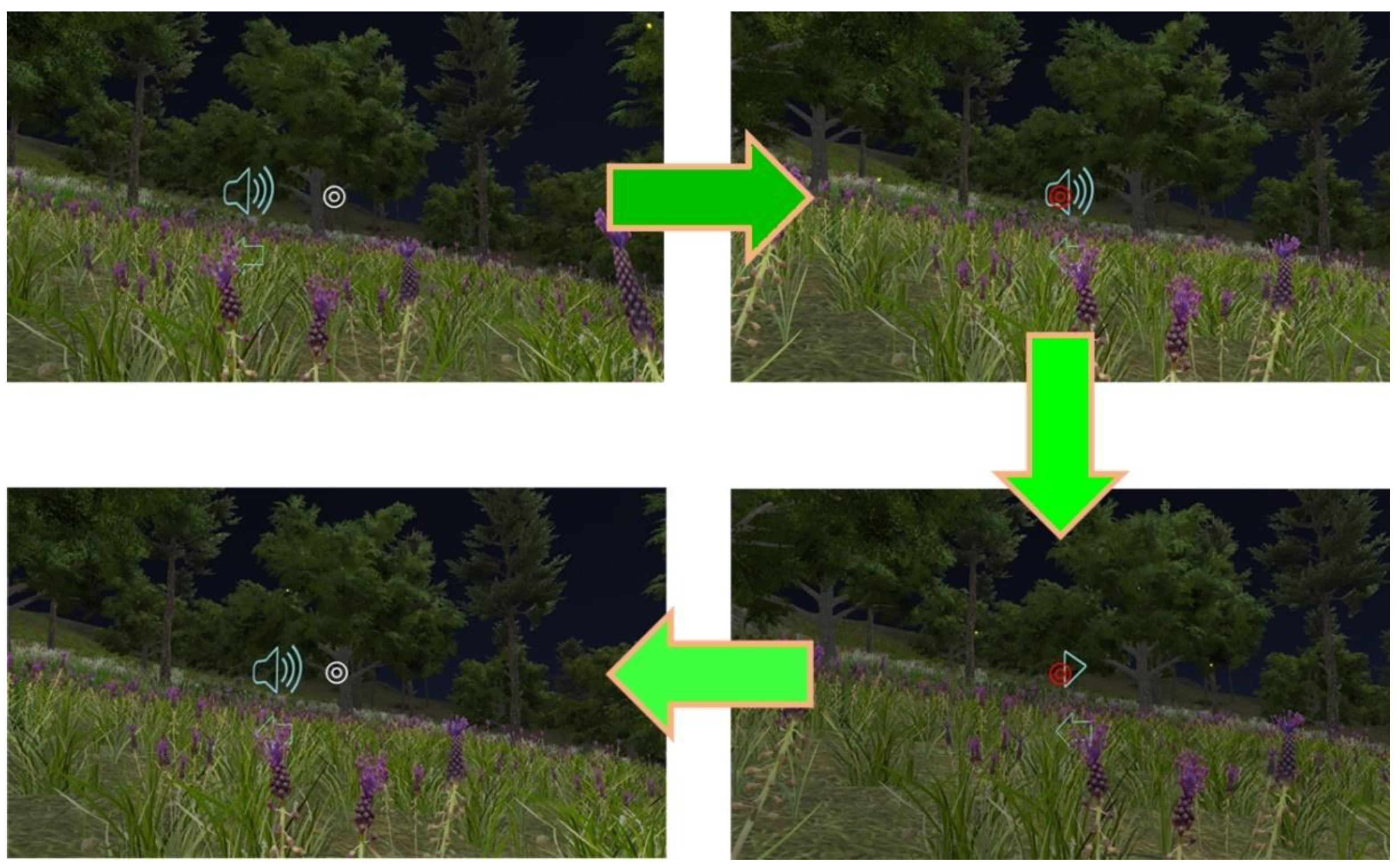 Sensors 22 08329 g007