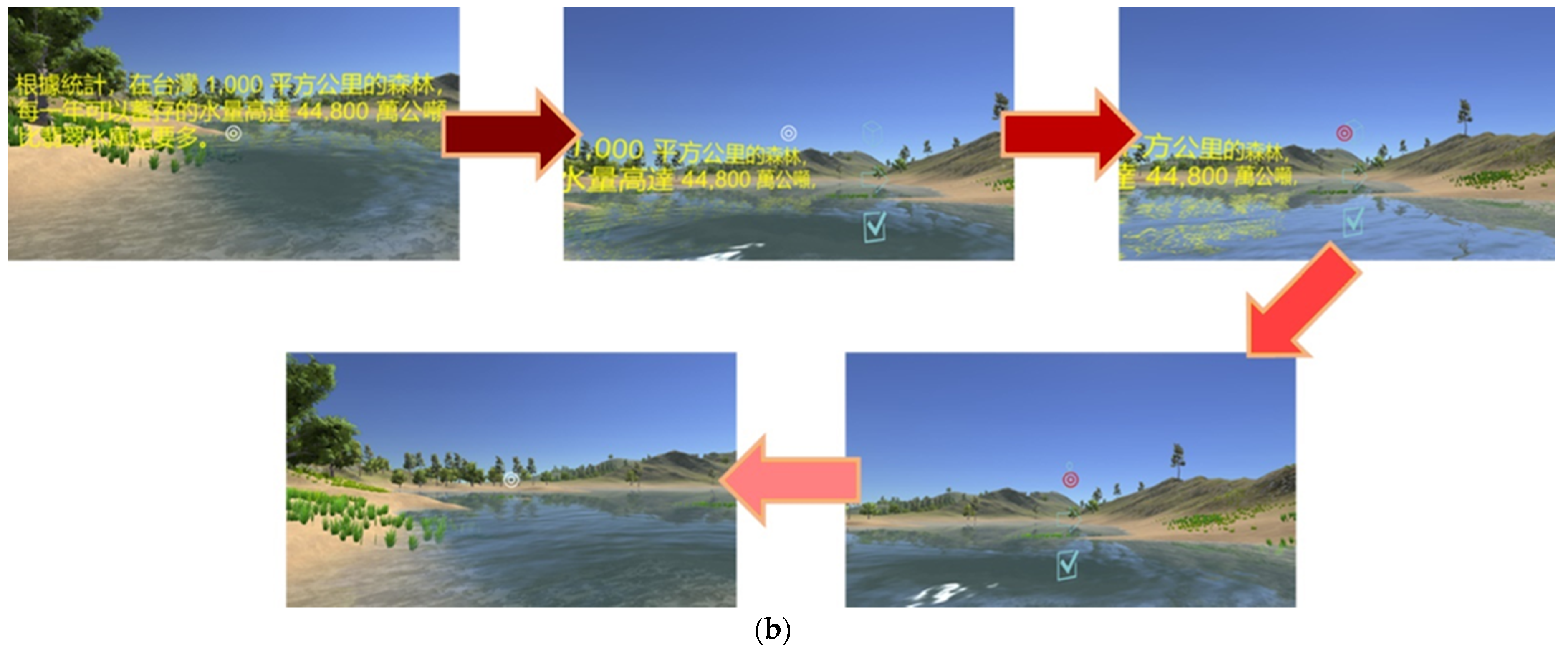 Sensors 22 08329 g008b