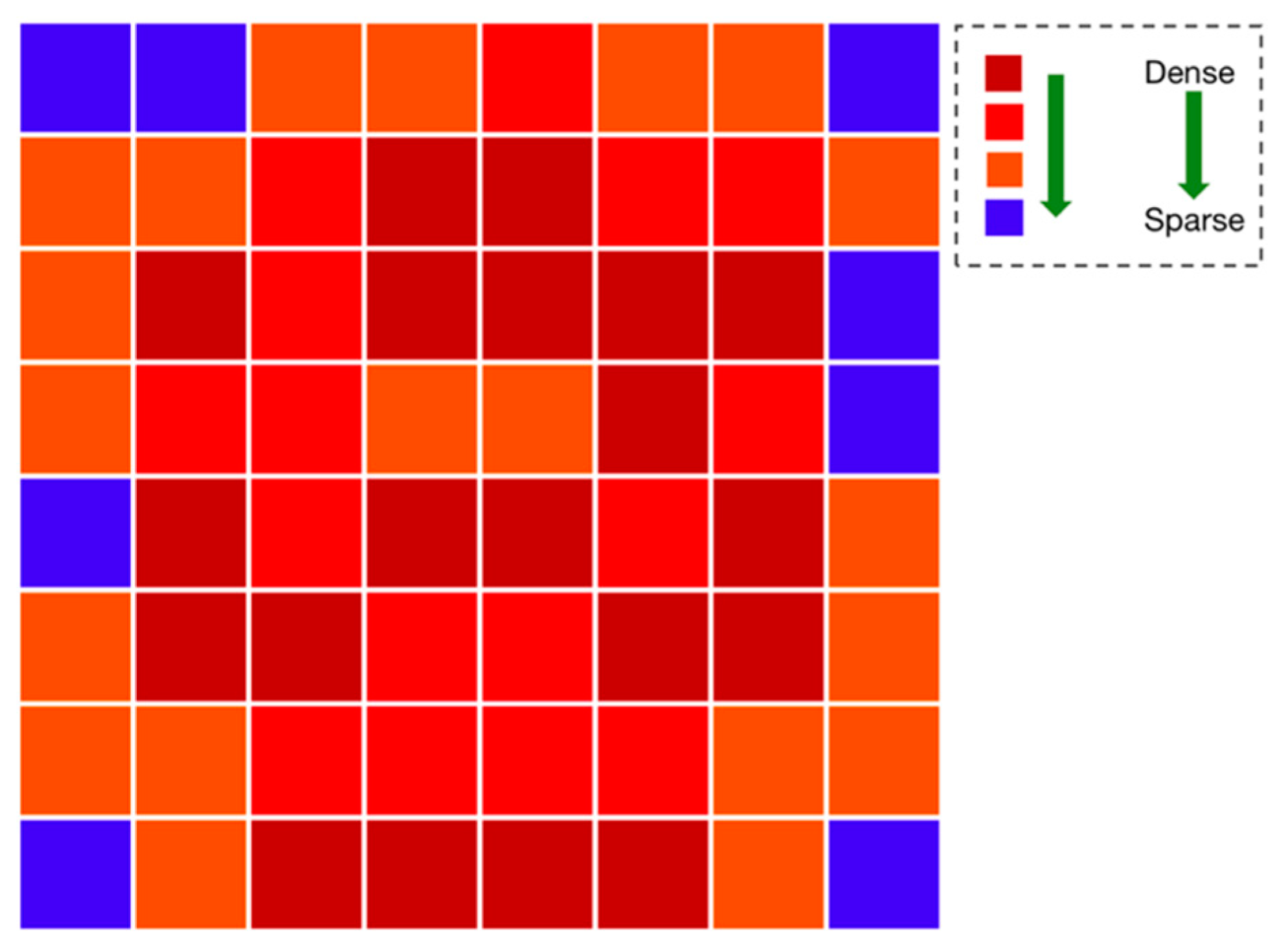 Sensors 22 08331 g003