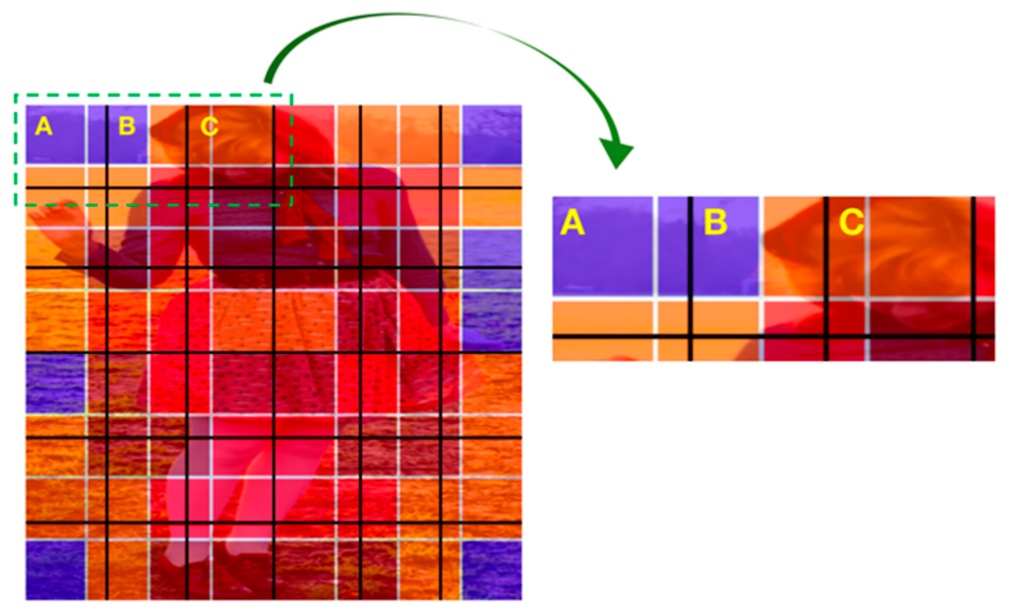 Sensors 22 08331 g004
