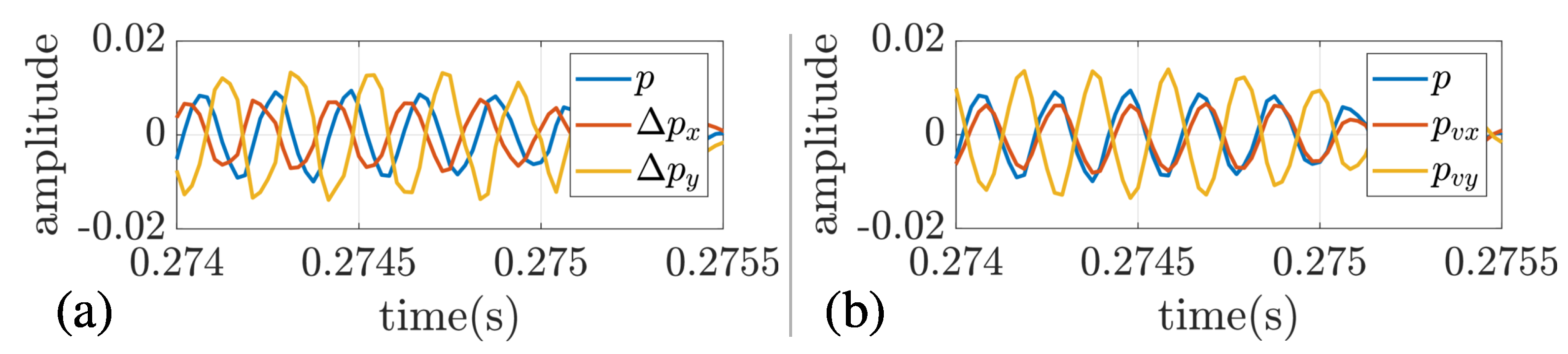 Sensors 22 08332 g003 Sensors 22 08332 g003