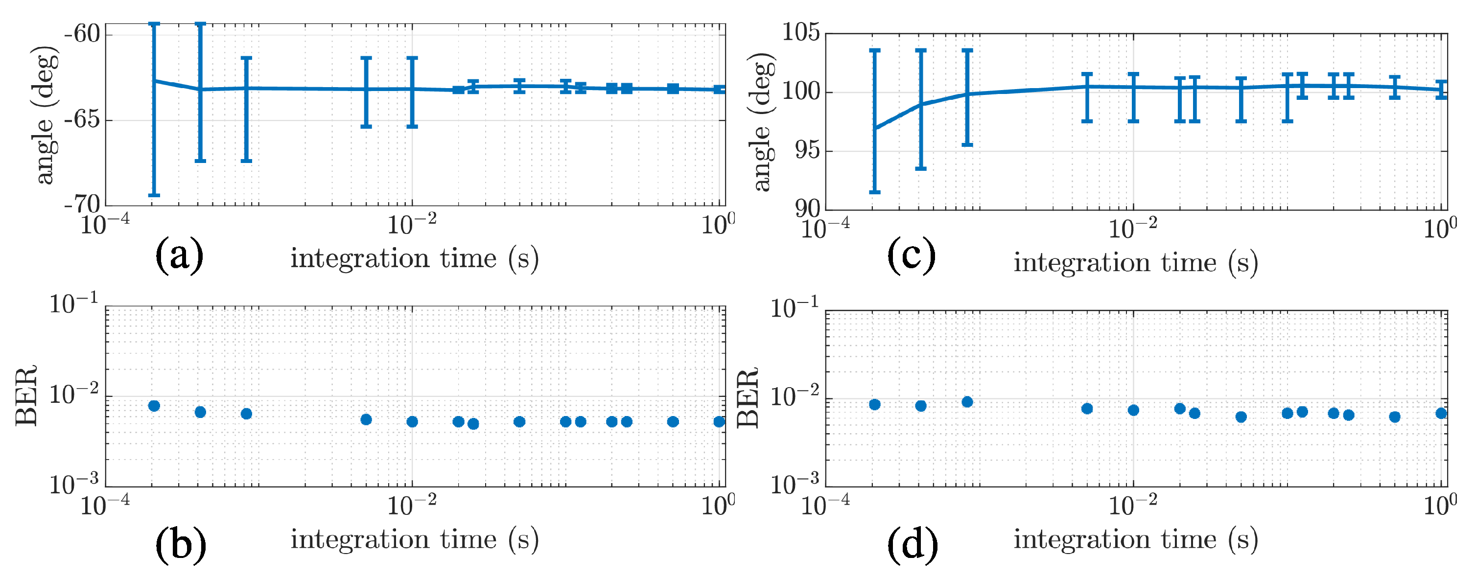 Sensors 22 08332 g009 Sensors 22 08332 g009
