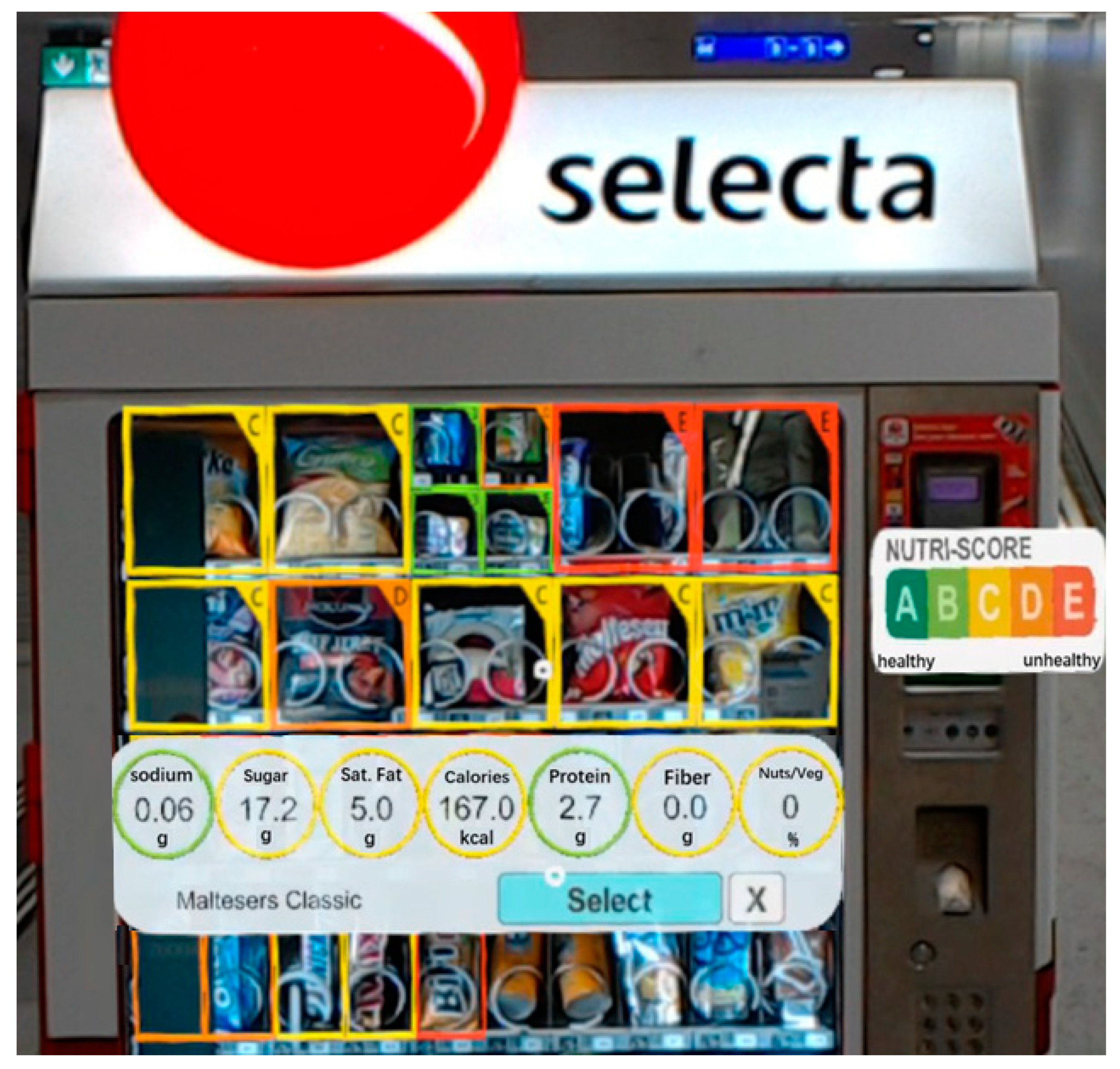 Sensors 22 08333 g002